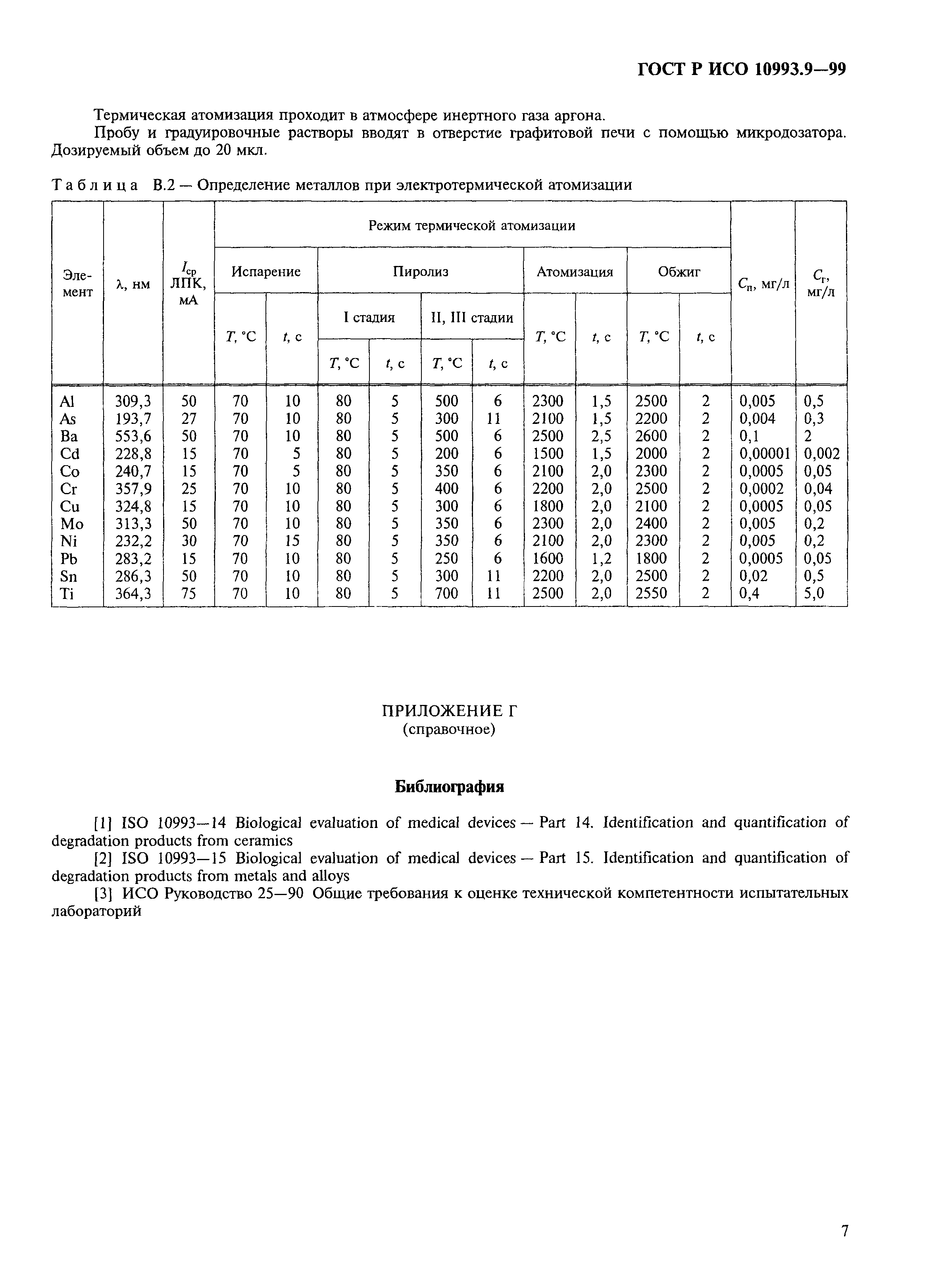 ГОСТ Р ИСО 10993.9-99