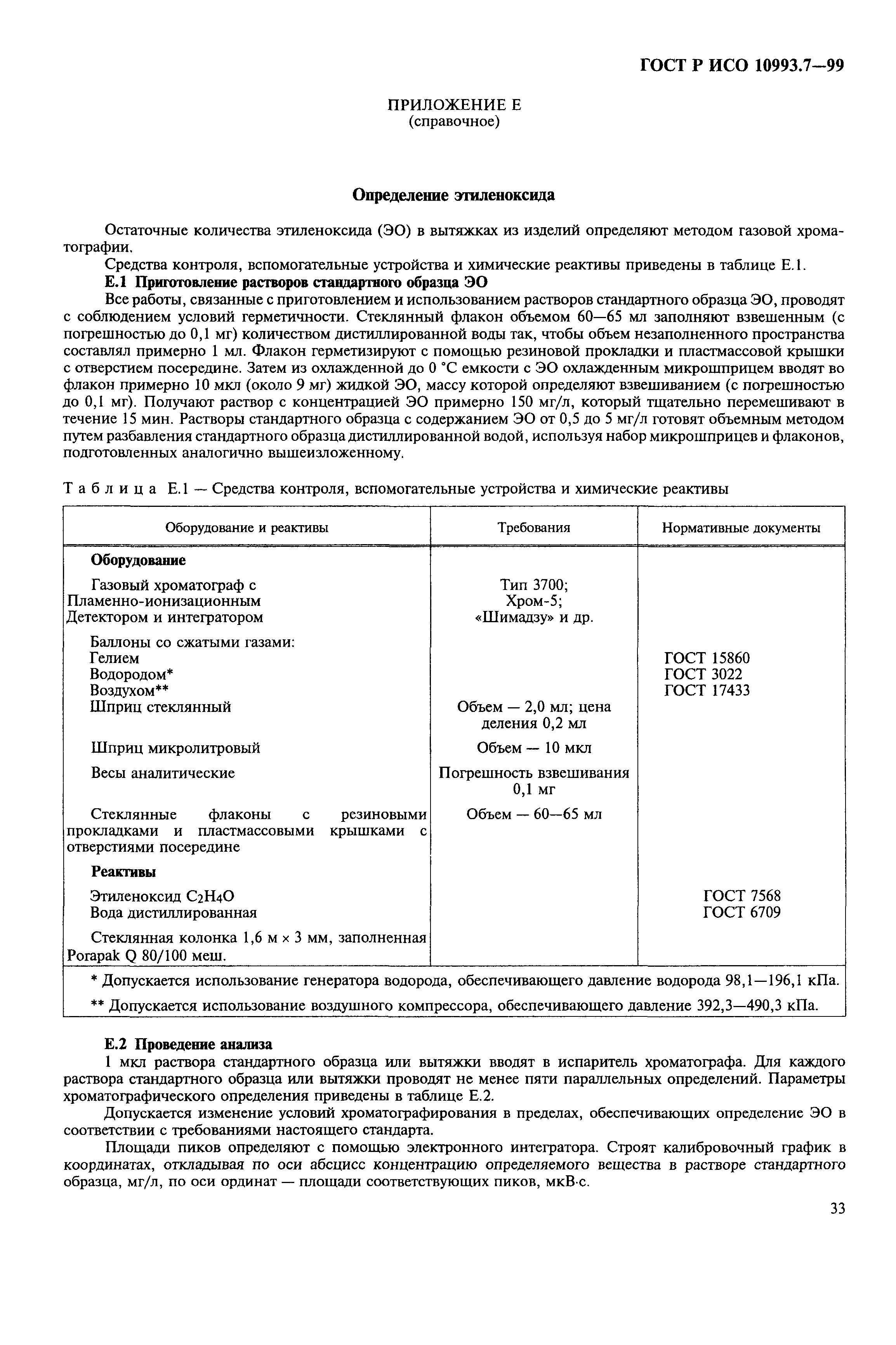 ГОСТ Р ИСО 10993.7-99