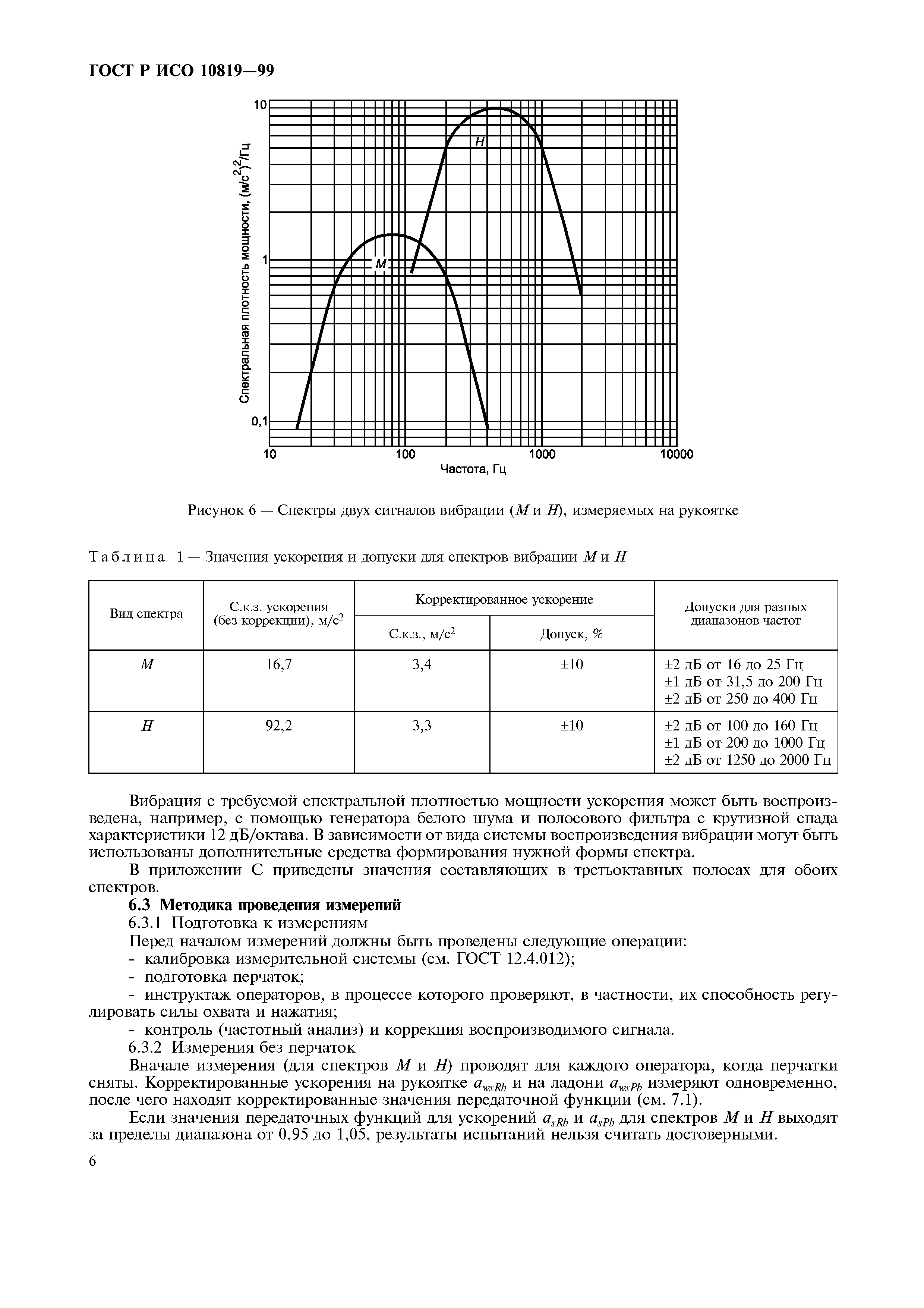 ГОСТ Р ИСО 10819-99