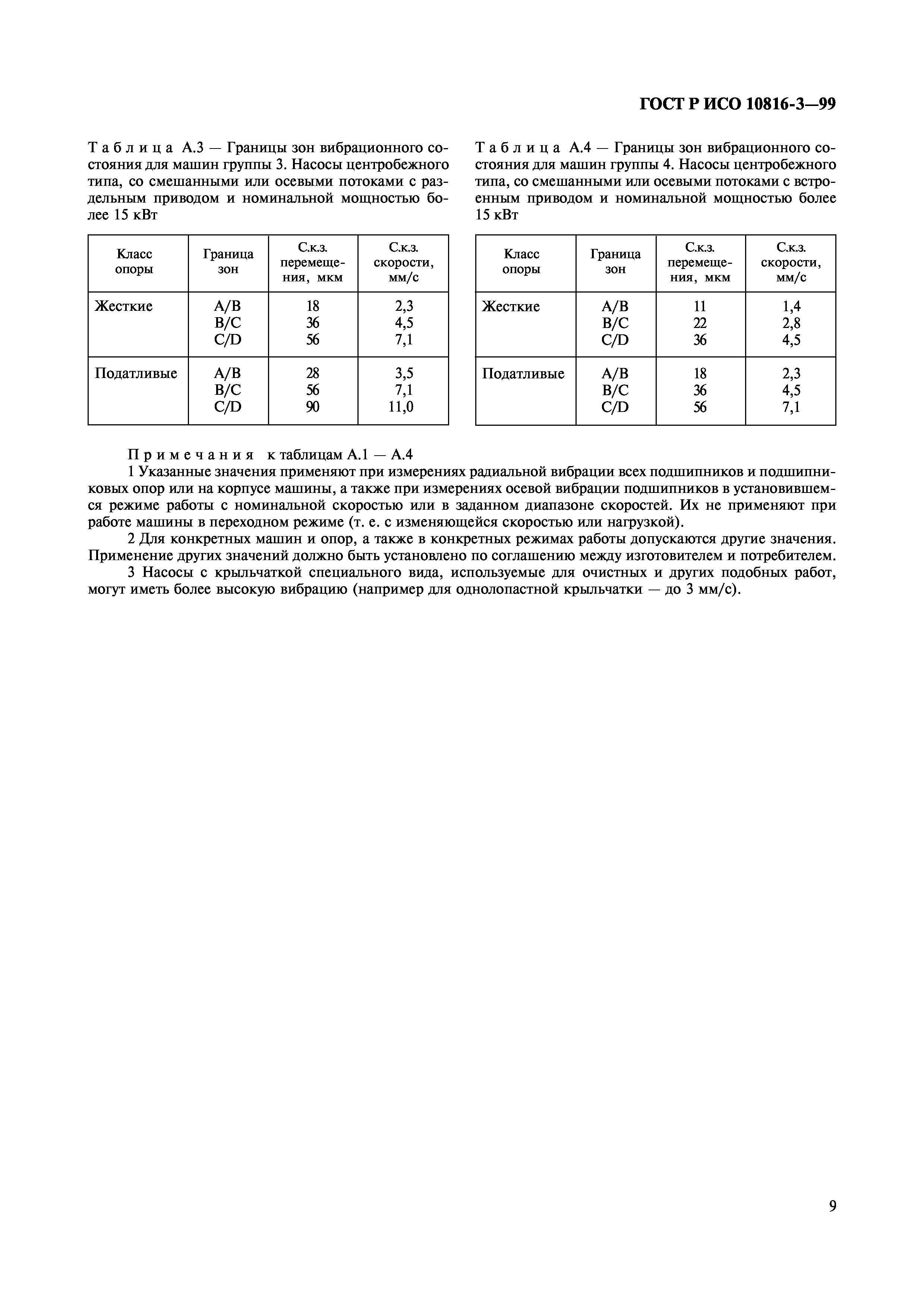 ГОСТ Р ИСО 10816-3-99