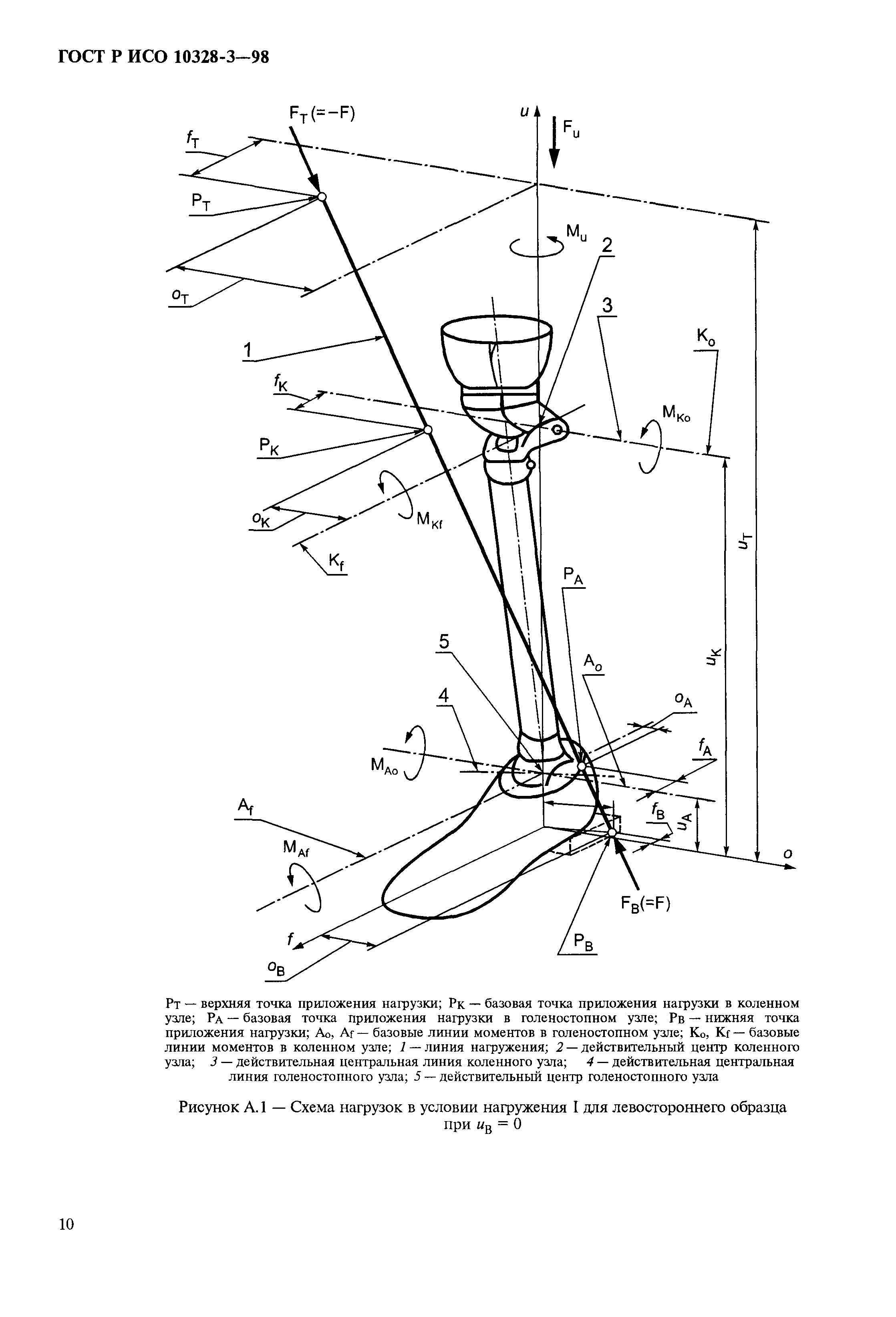 ГОСТ Р ИСО 10328-3-98