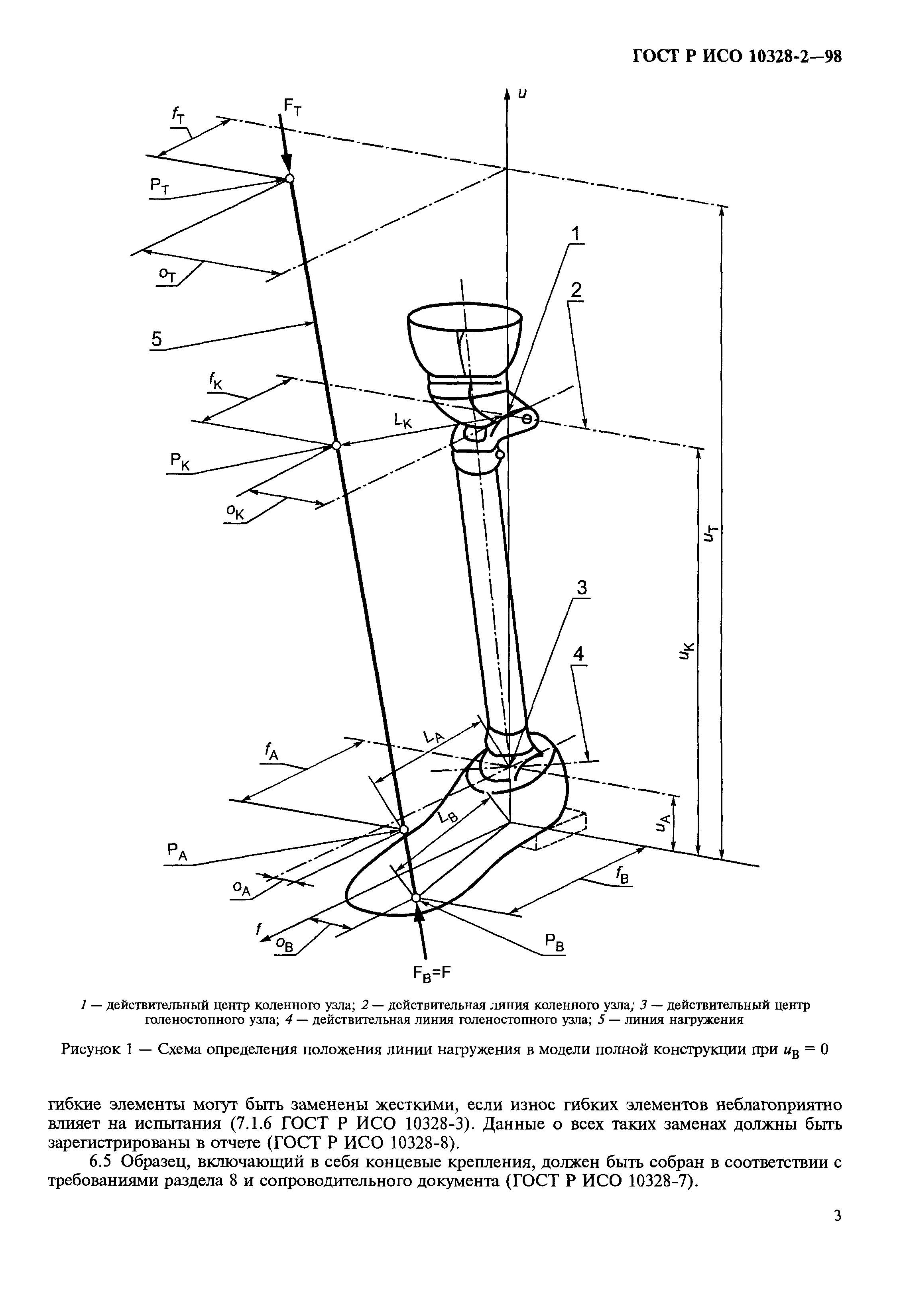 ГОСТ Р ИСО 10328-2-98