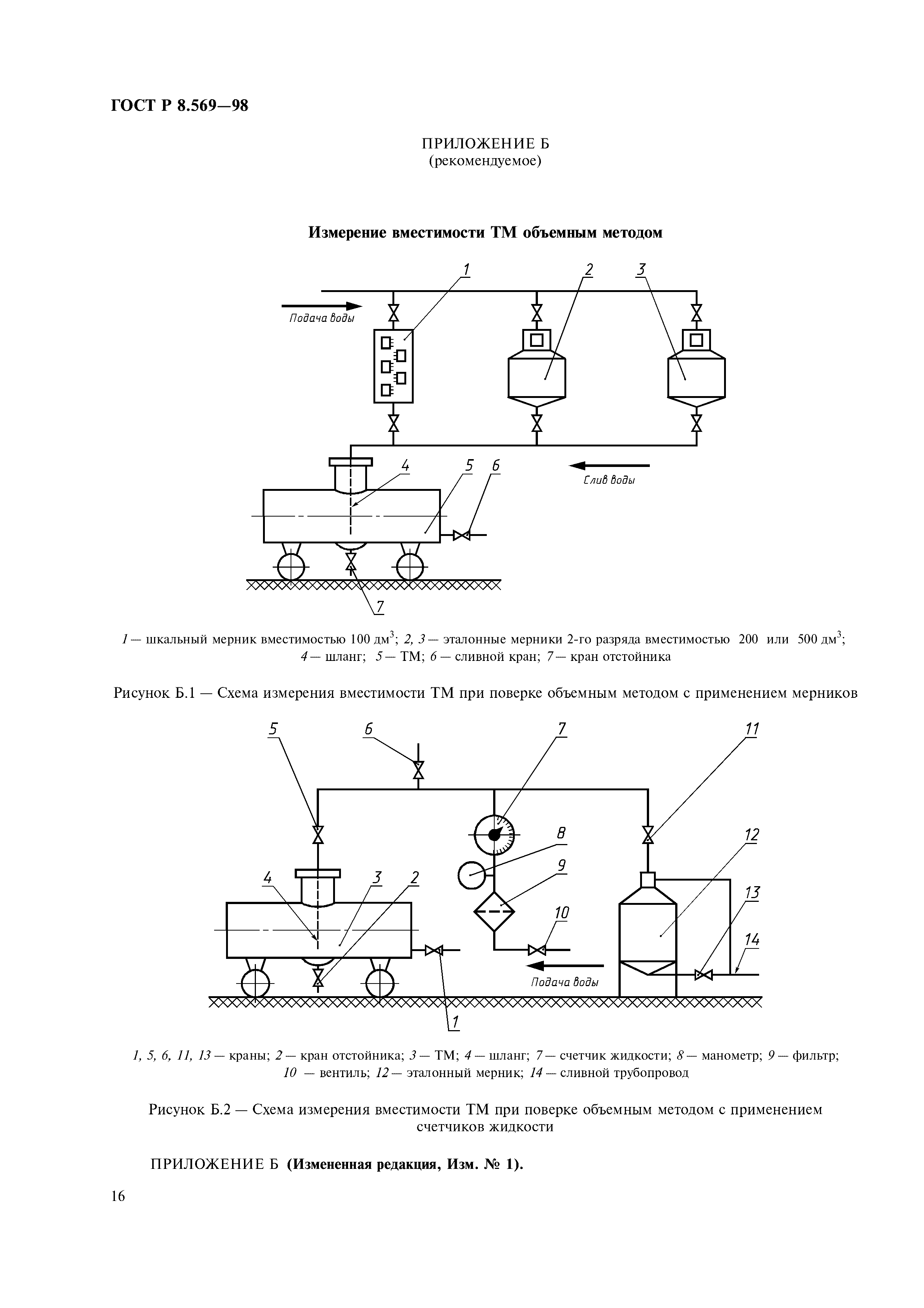 ГОСТ Р 8.569-98