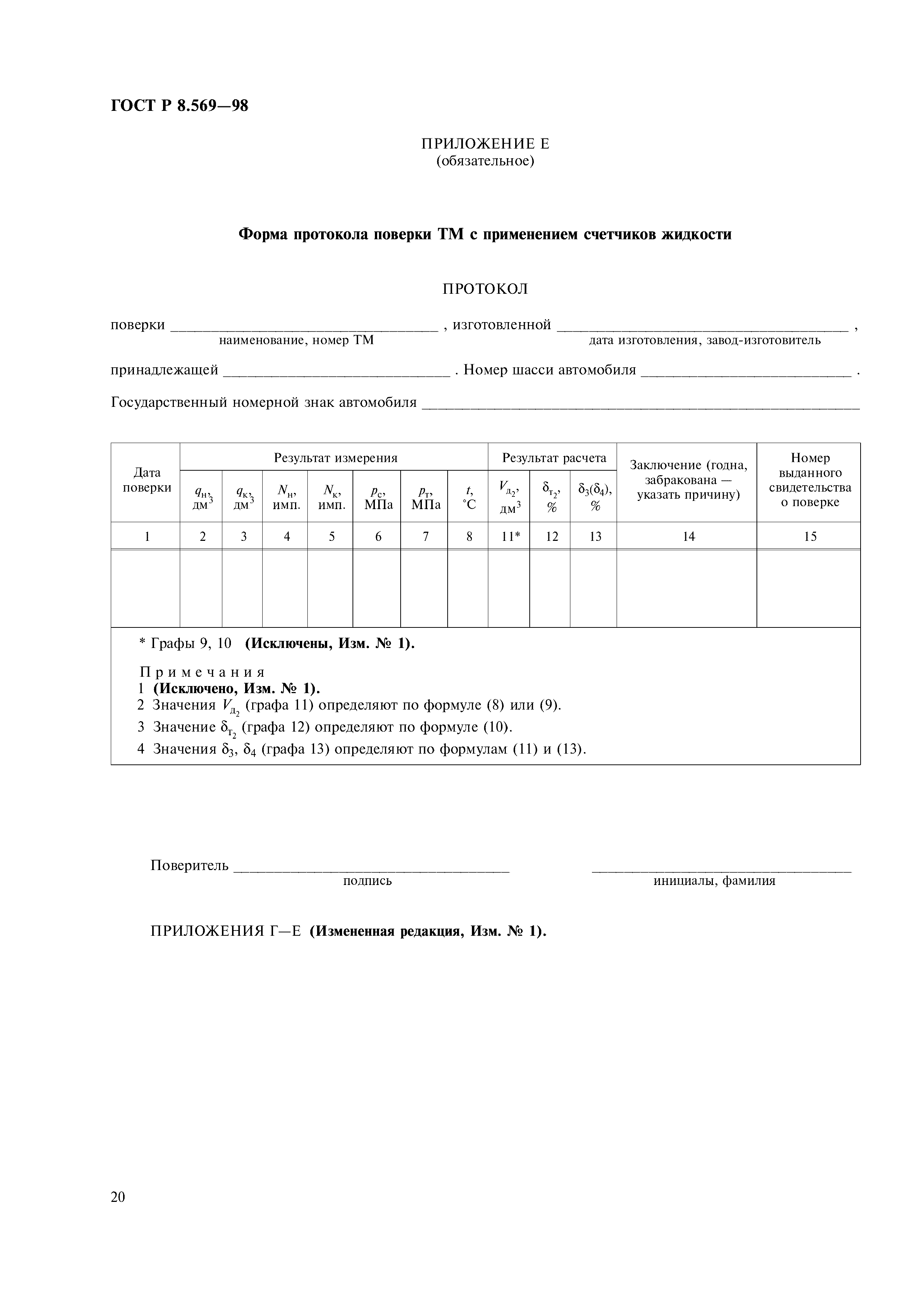 ГОСТ Р 8.569-98