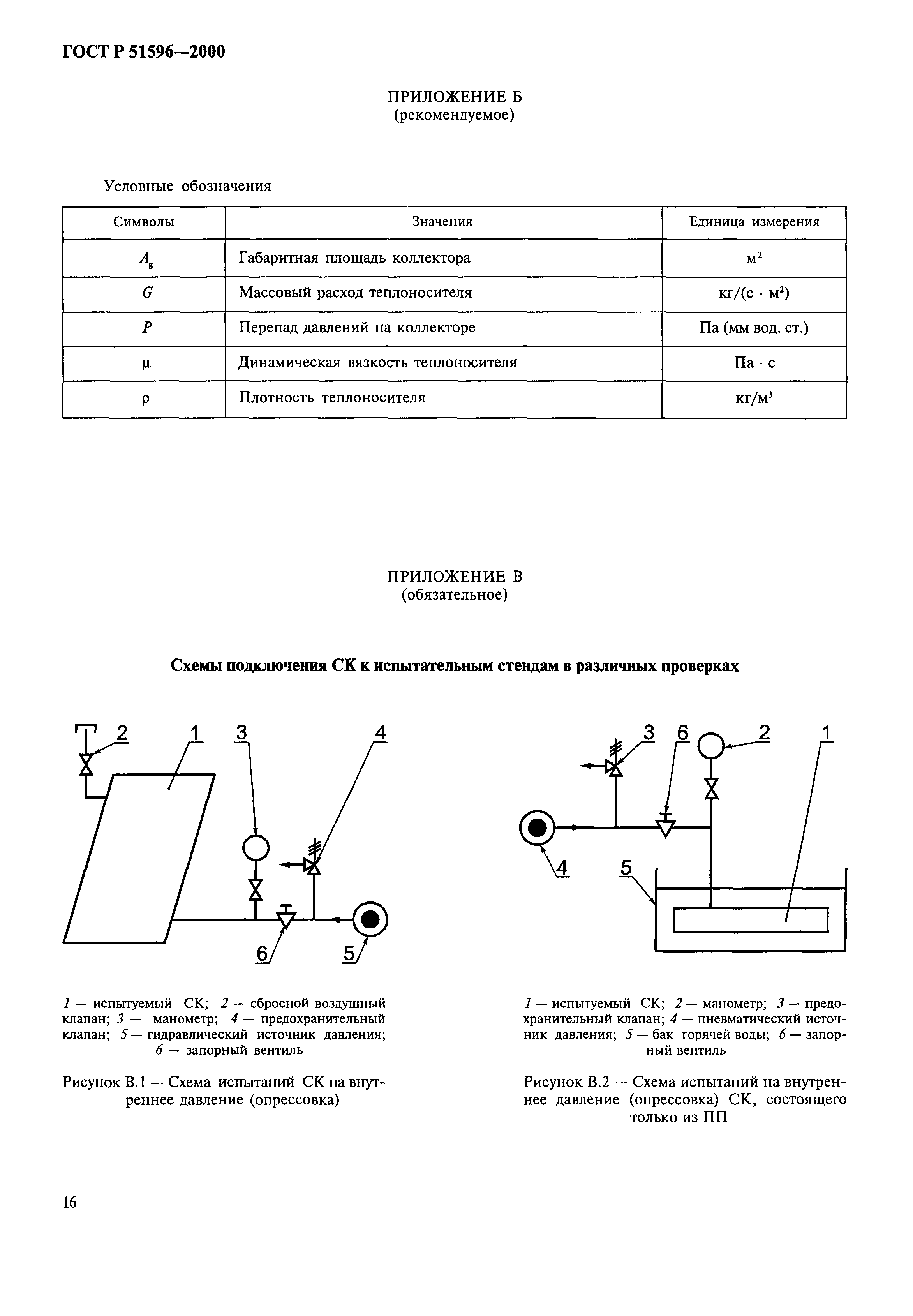 ГОСТ Р 51596-2000