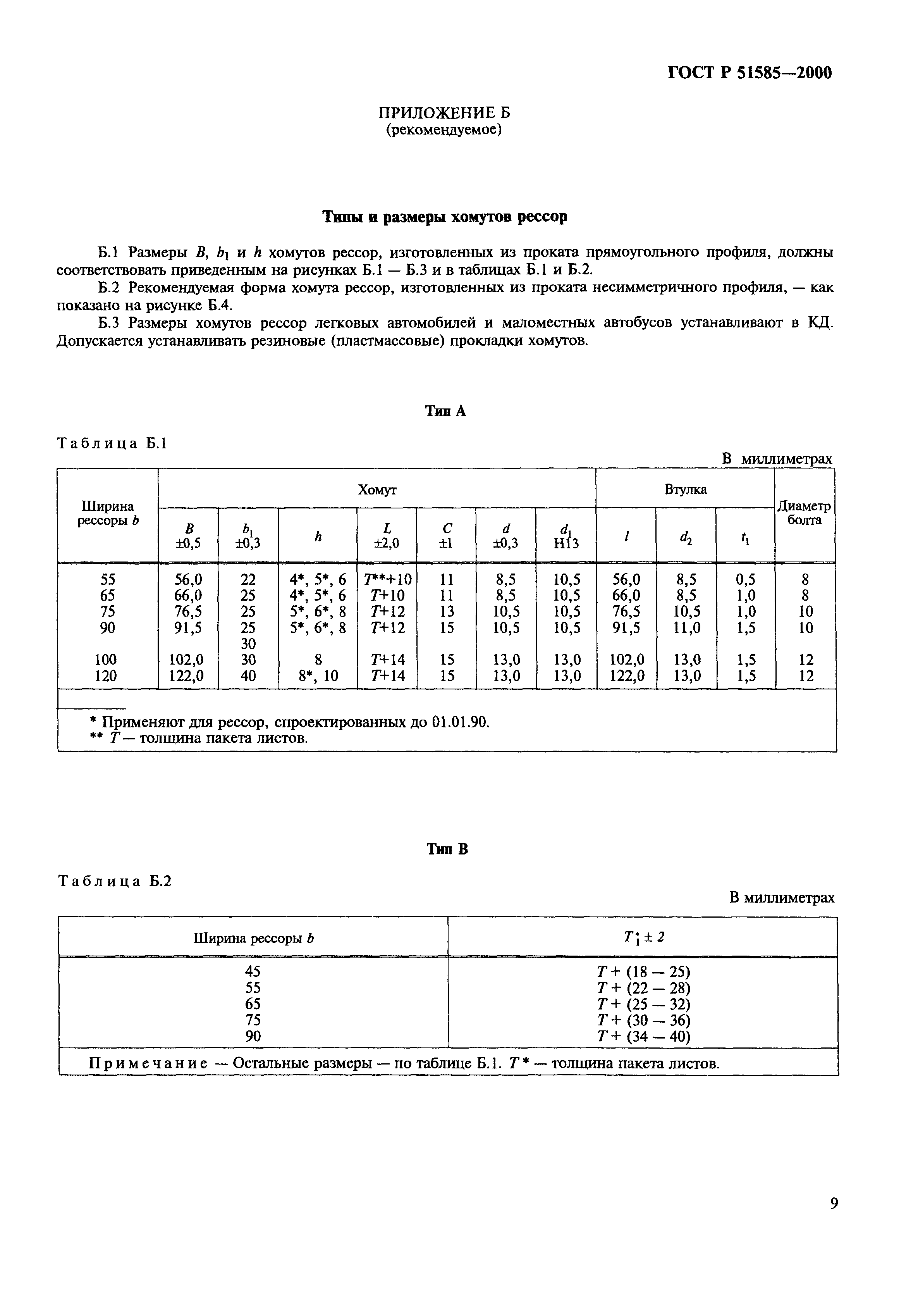 ГОСТ Р 51585-2000