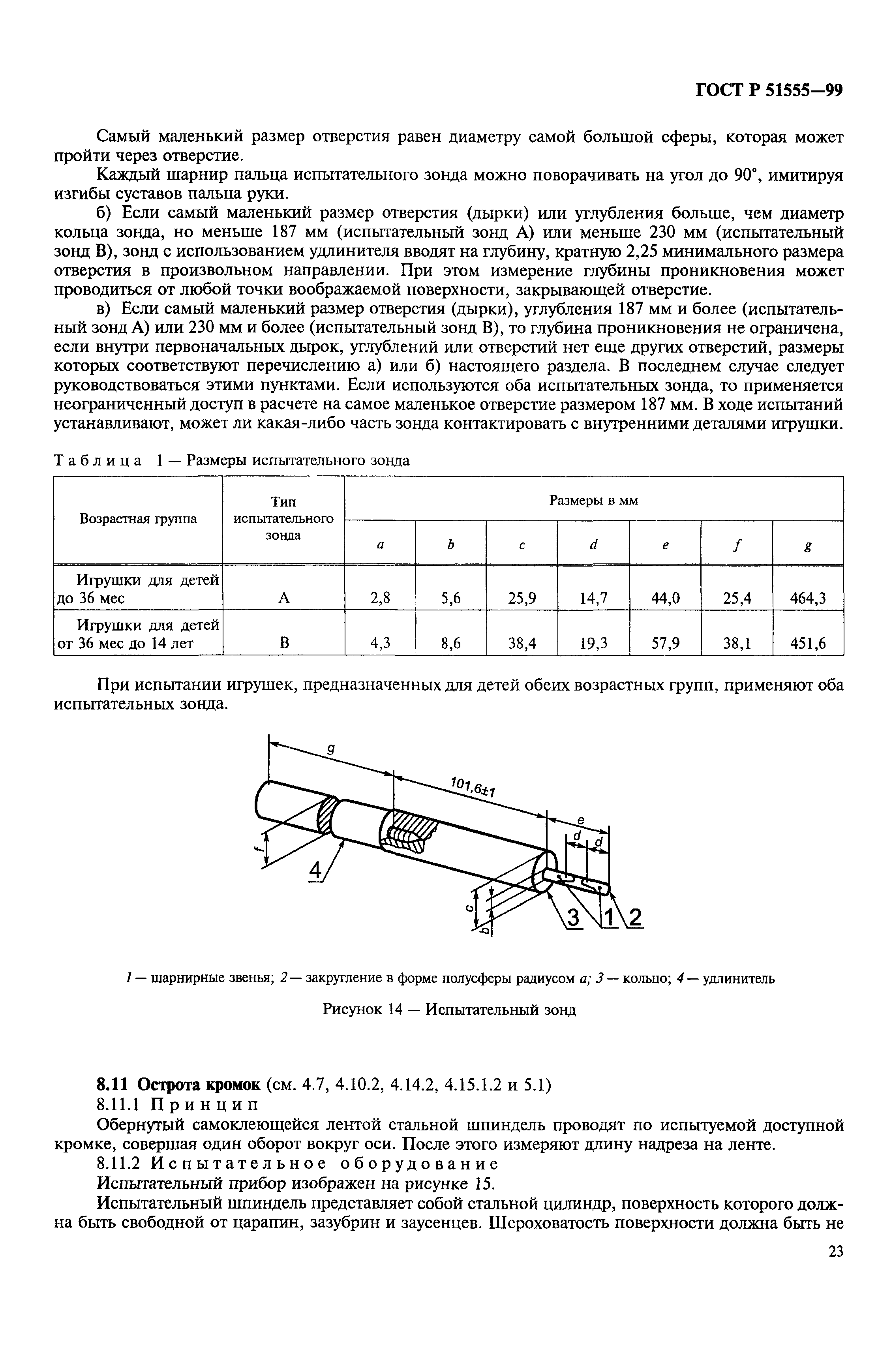 ГОСТ Р 51555-99