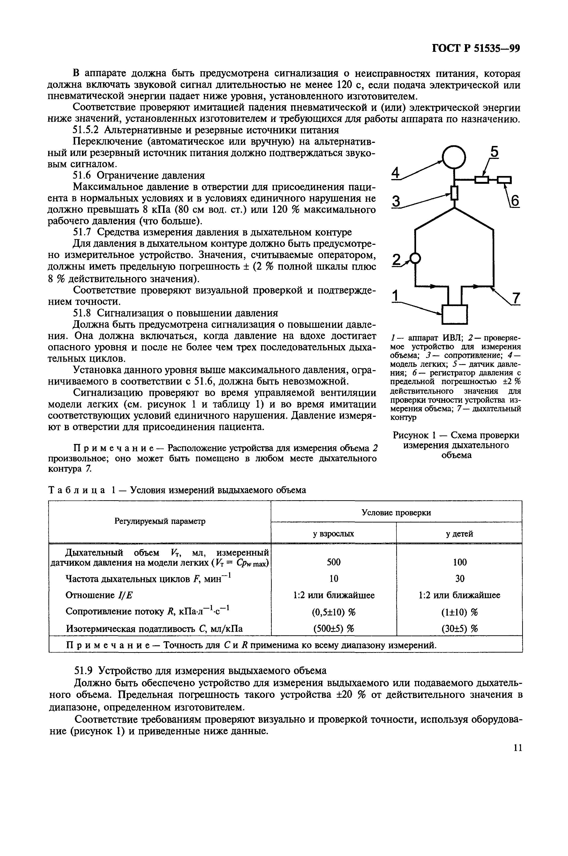 ГОСТ Р 51535-99