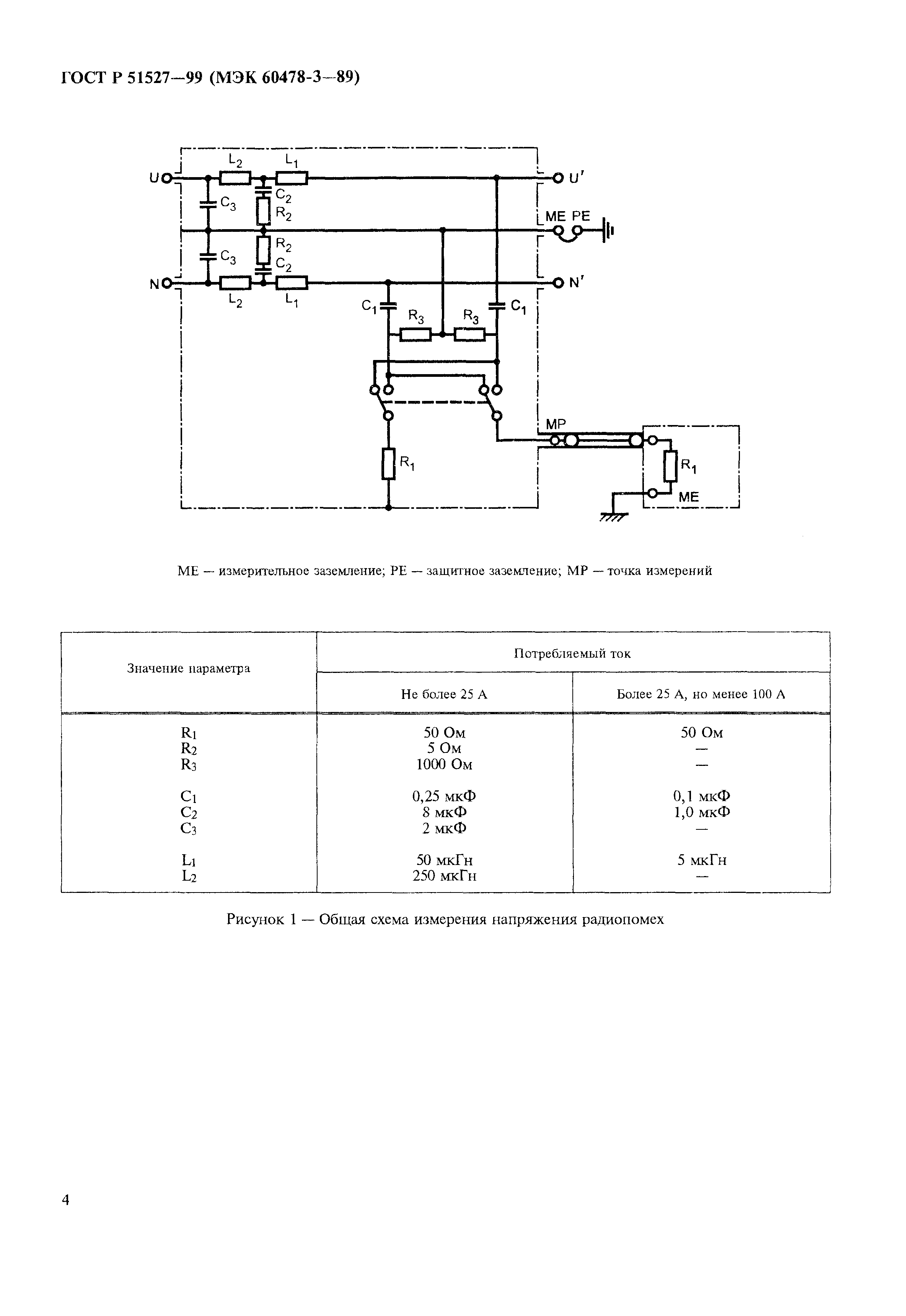 ГОСТ Р 51527-99