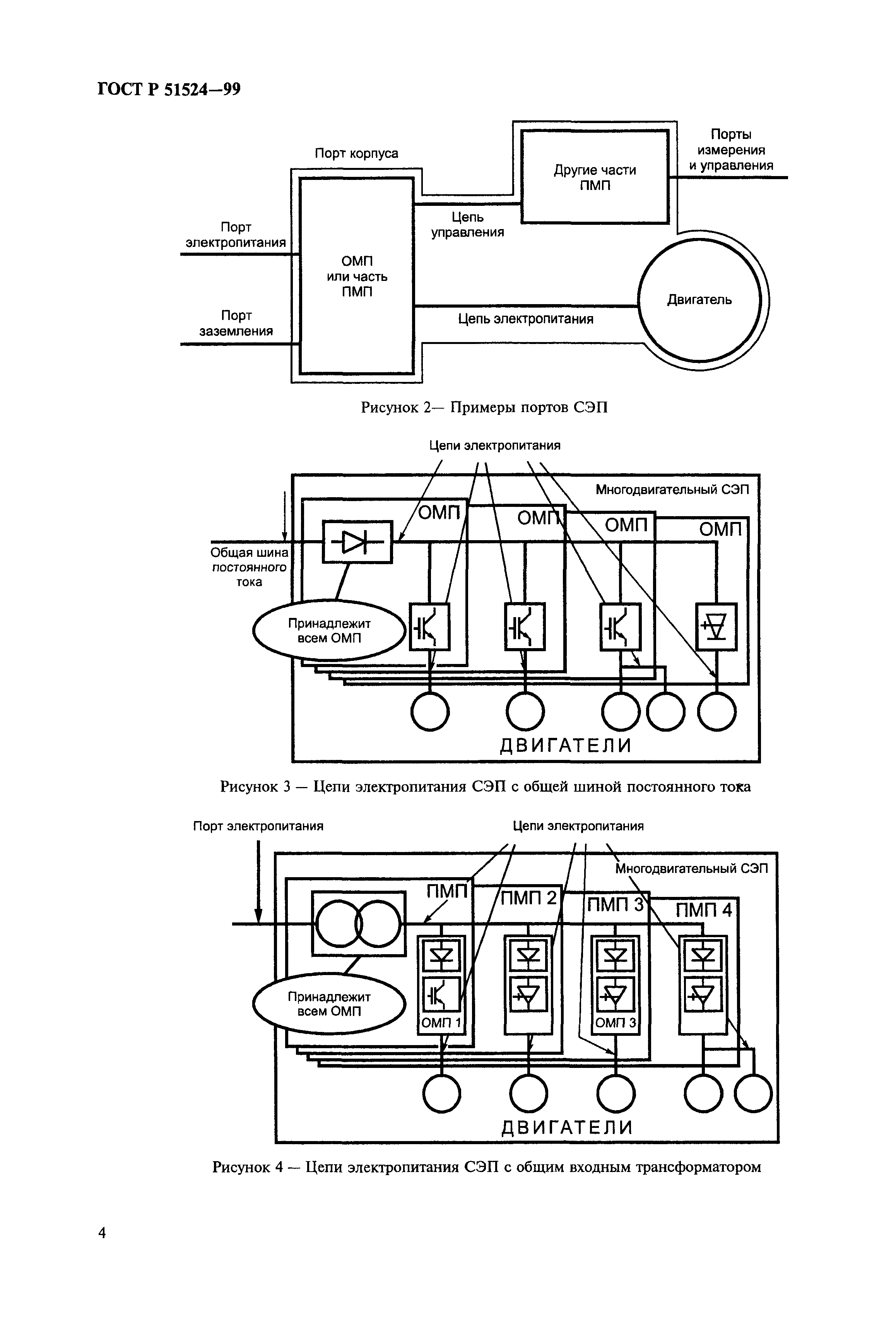 ГОСТ Р 51524-99