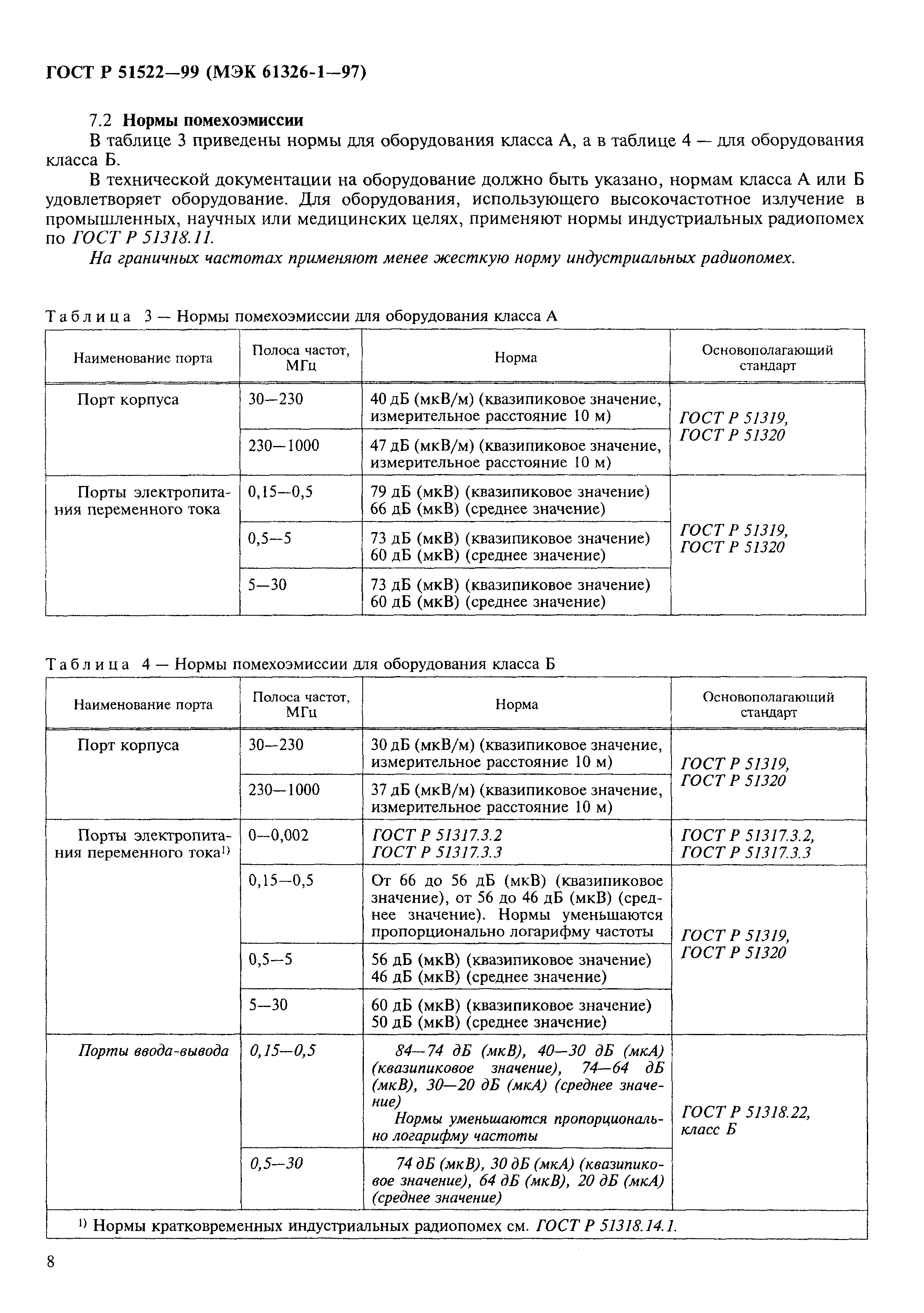 ГОСТ Р 51522-99