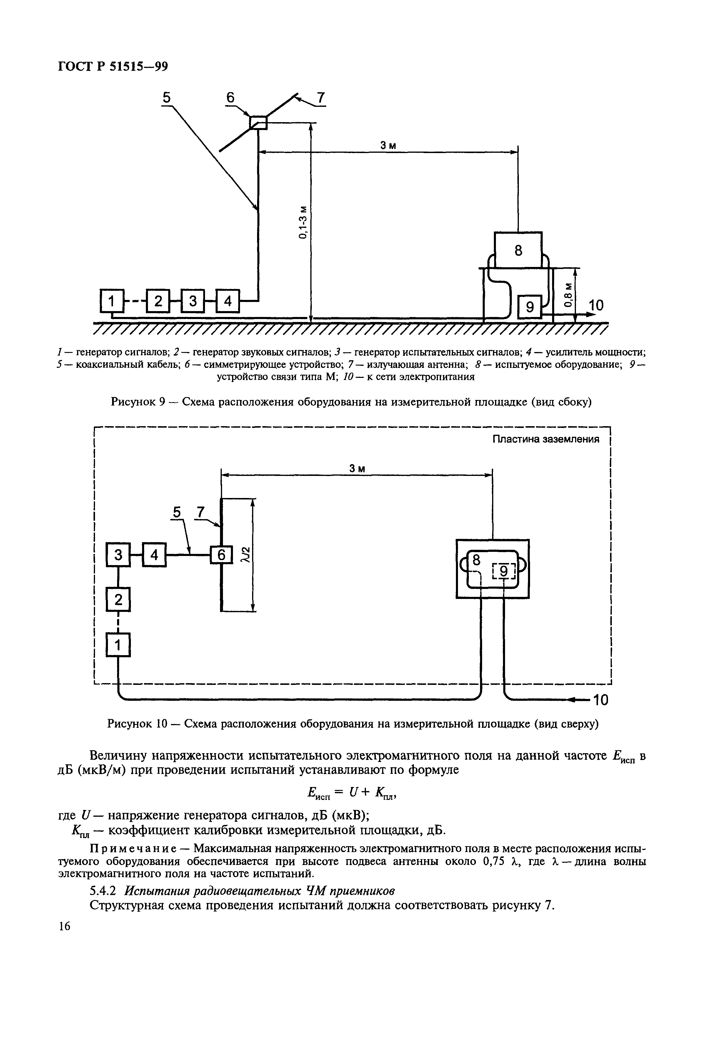 ГОСТ Р 51515-99