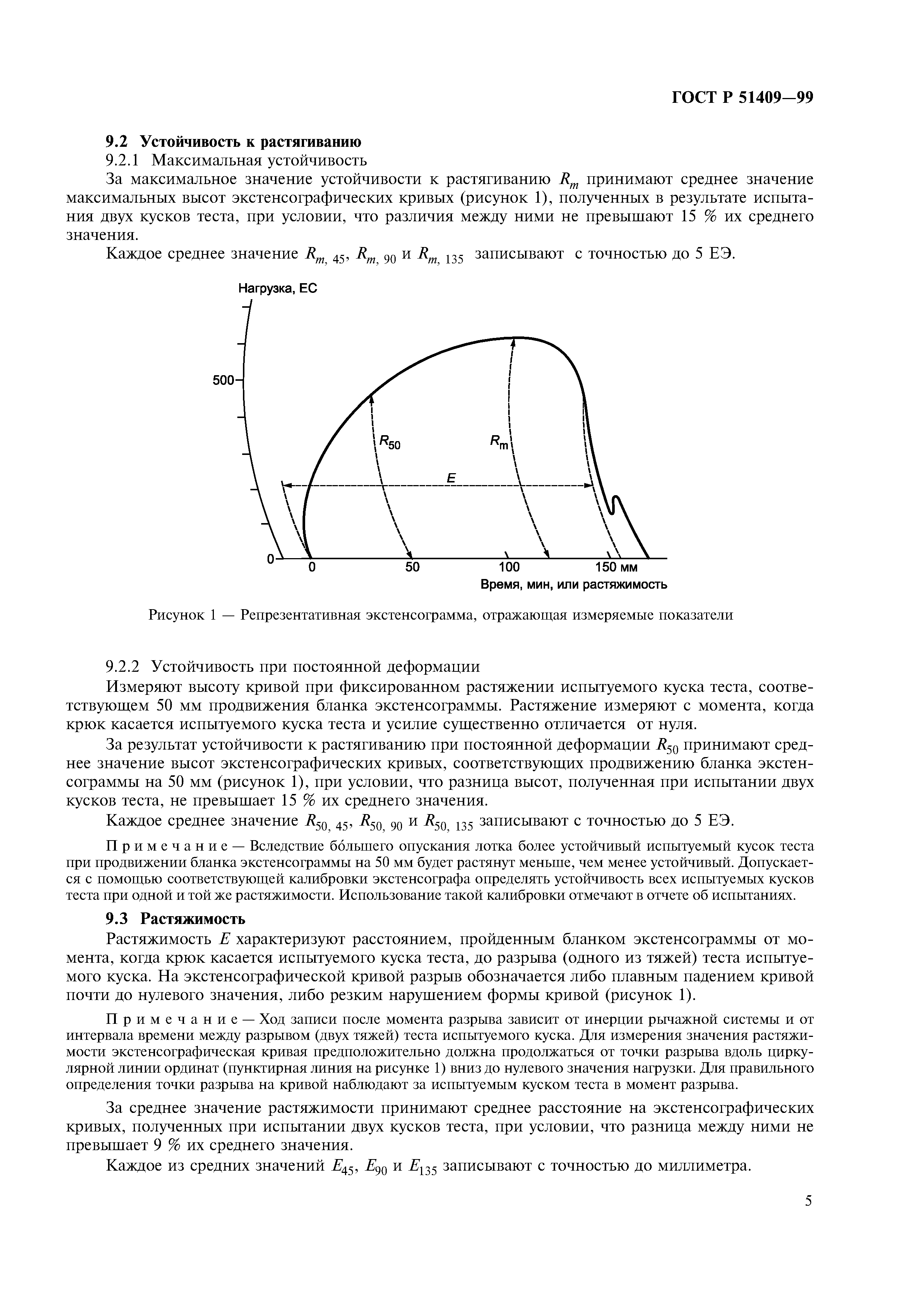 ГОСТ Р 51409-99