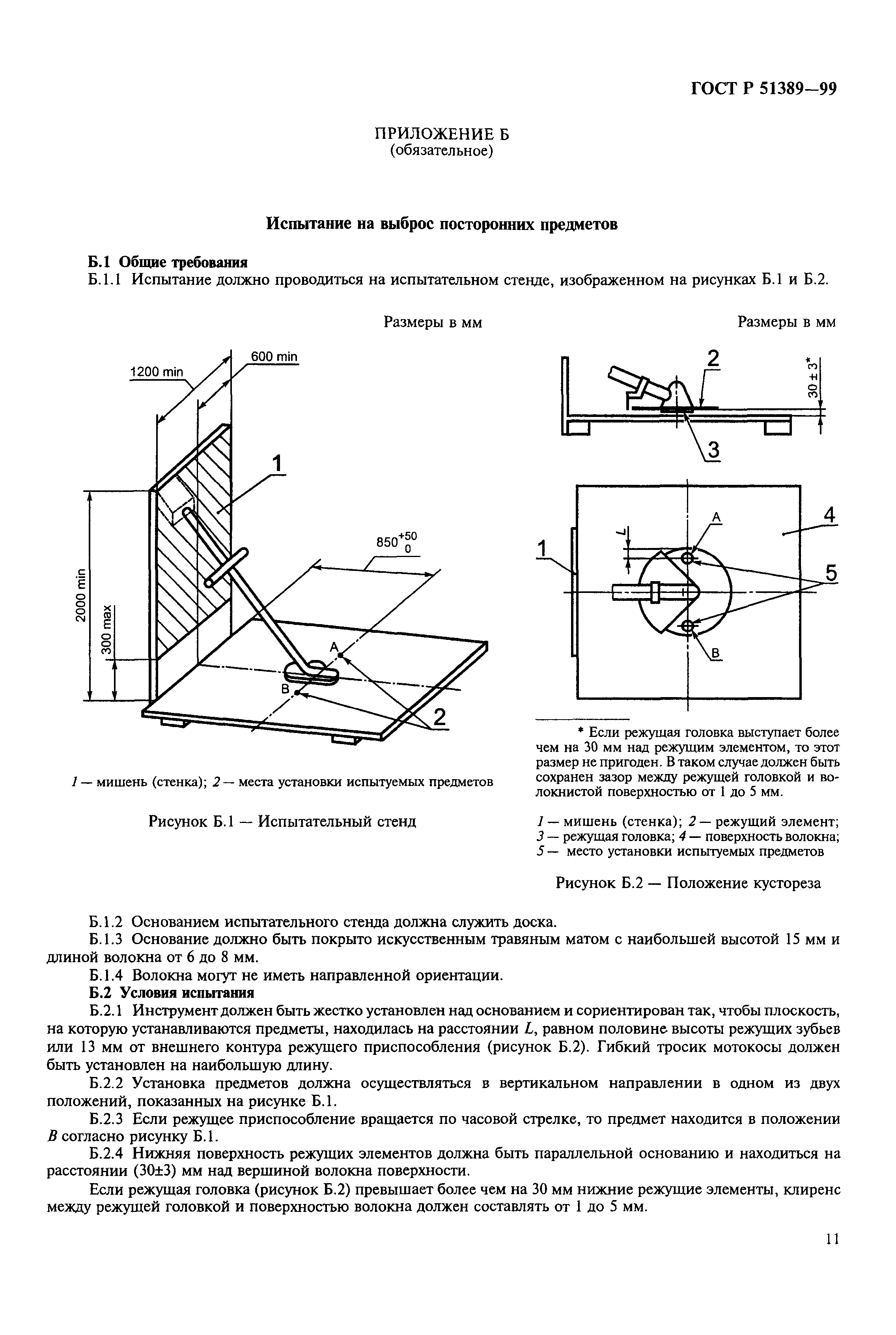 ГОСТ Р 51389-99