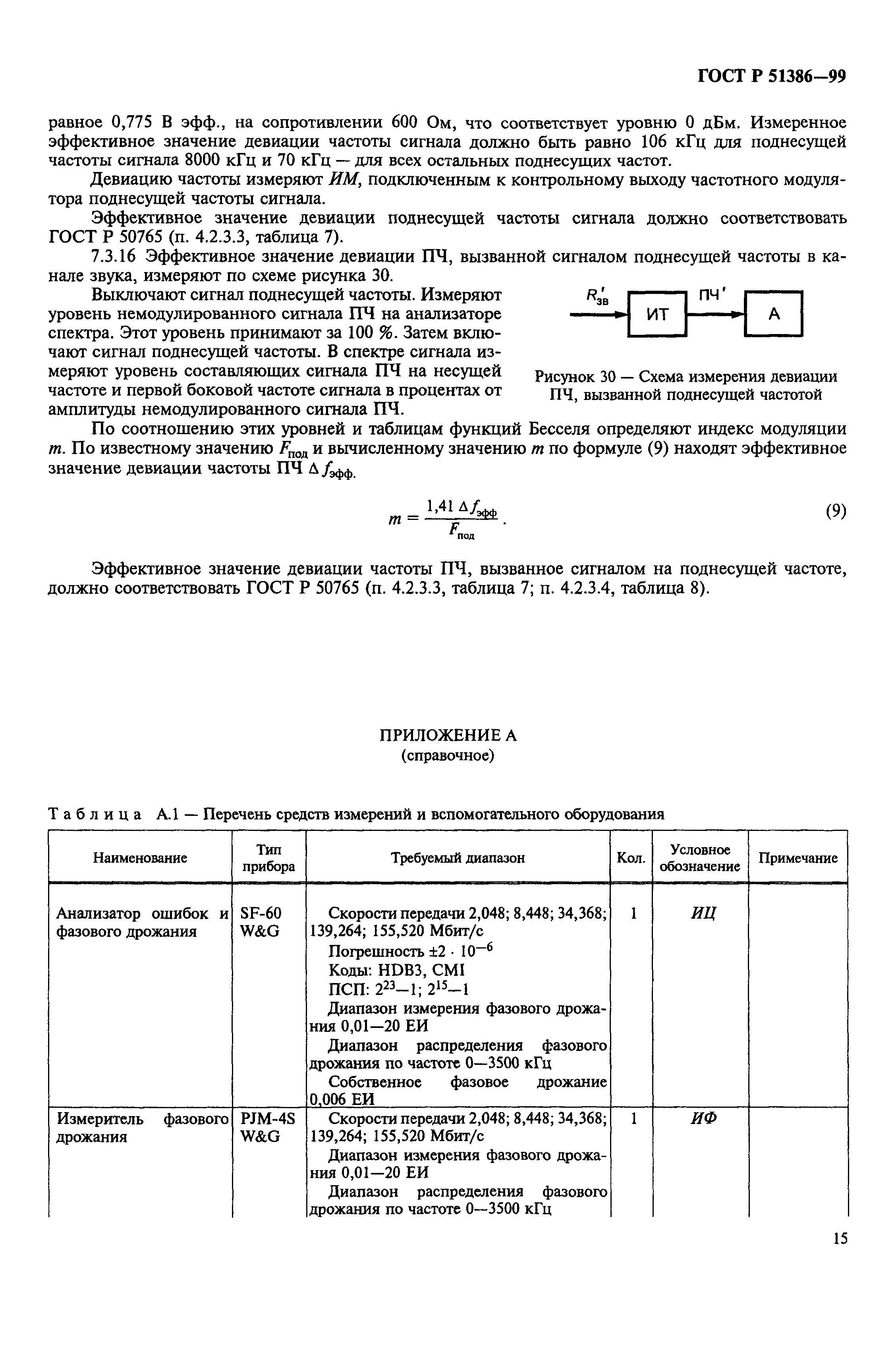 ГОСТ Р 51386-99