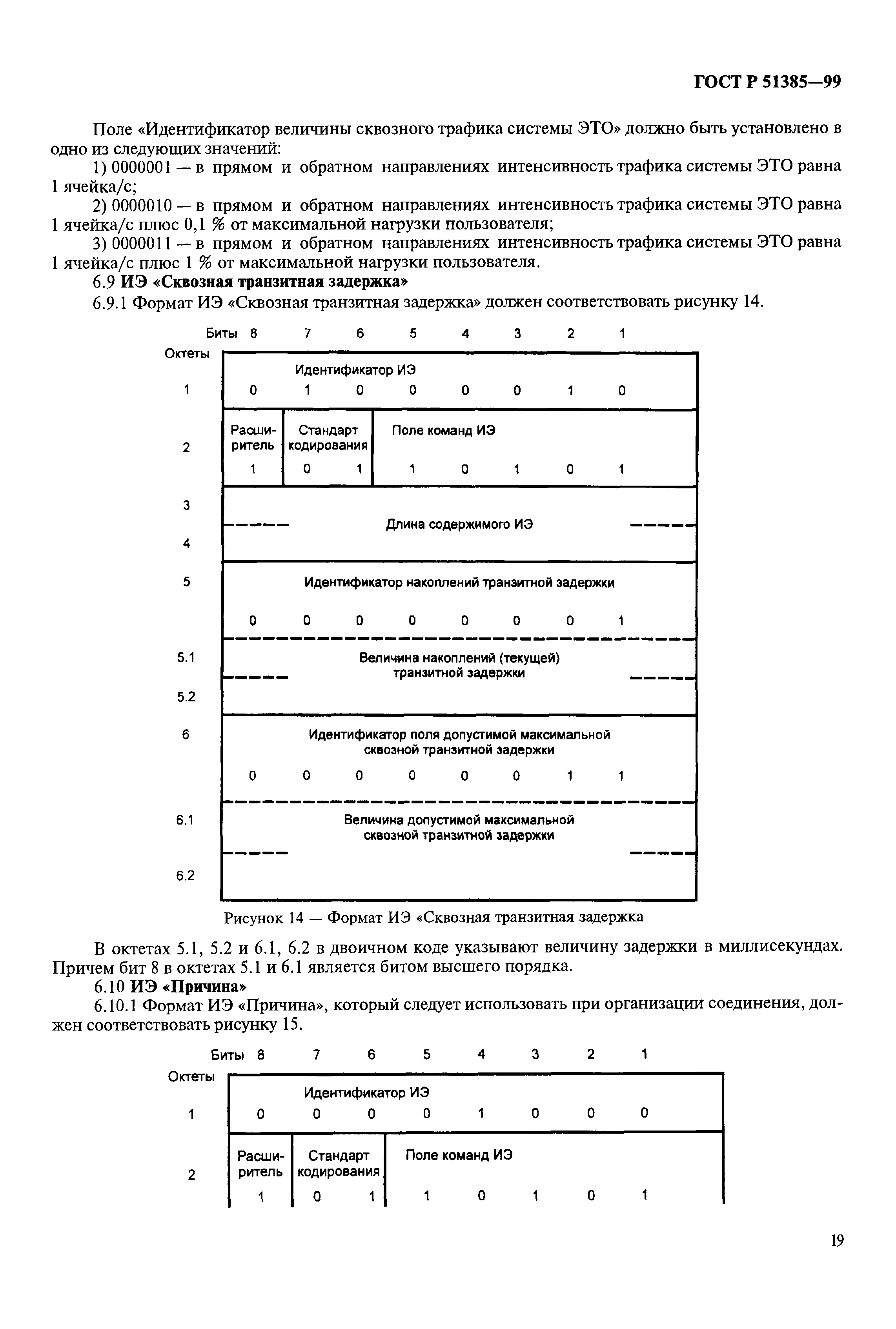 ГОСТ Р 51385-99