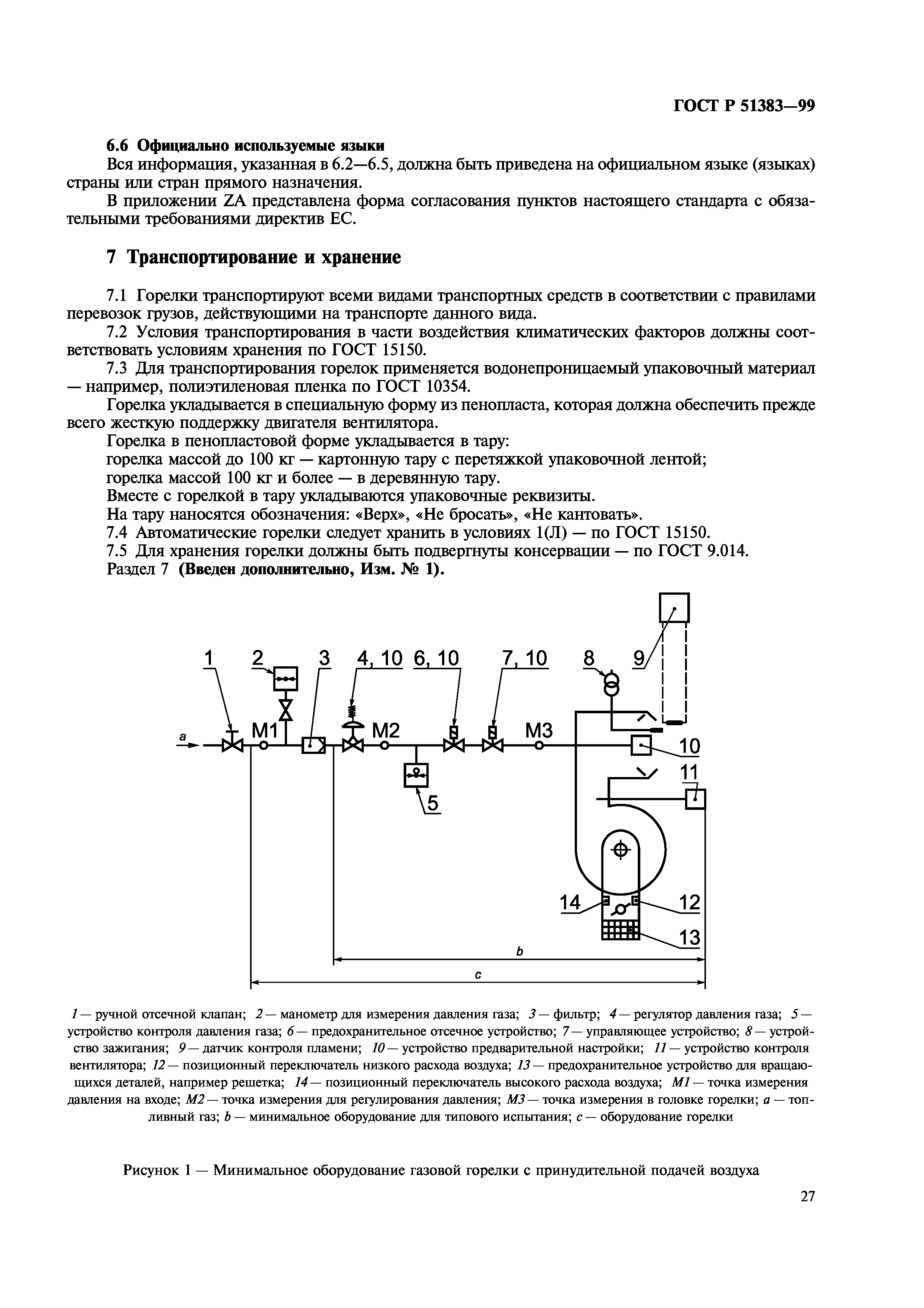 ГОСТ Р 51383-99