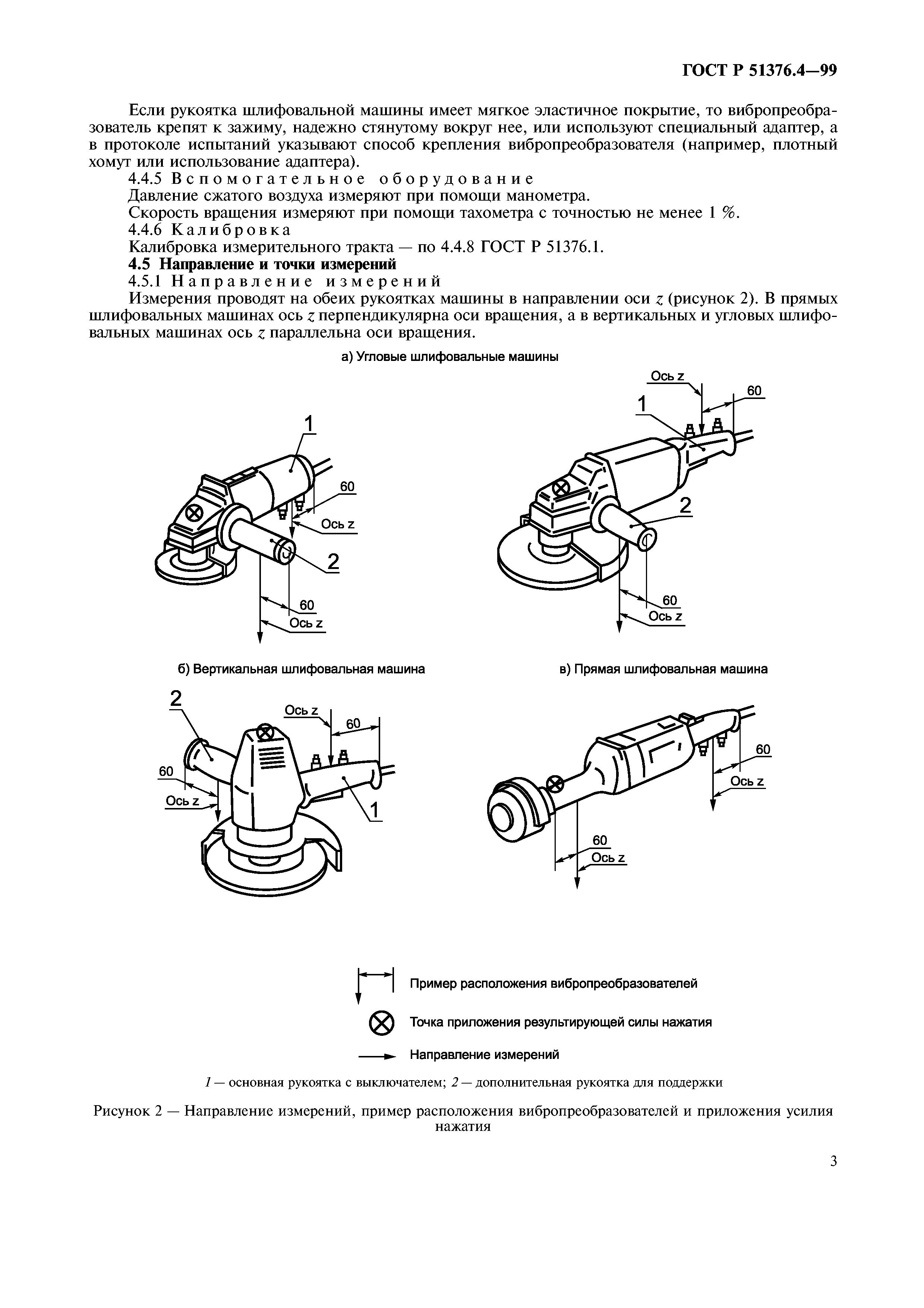 ГОСТ Р 51376.4-99