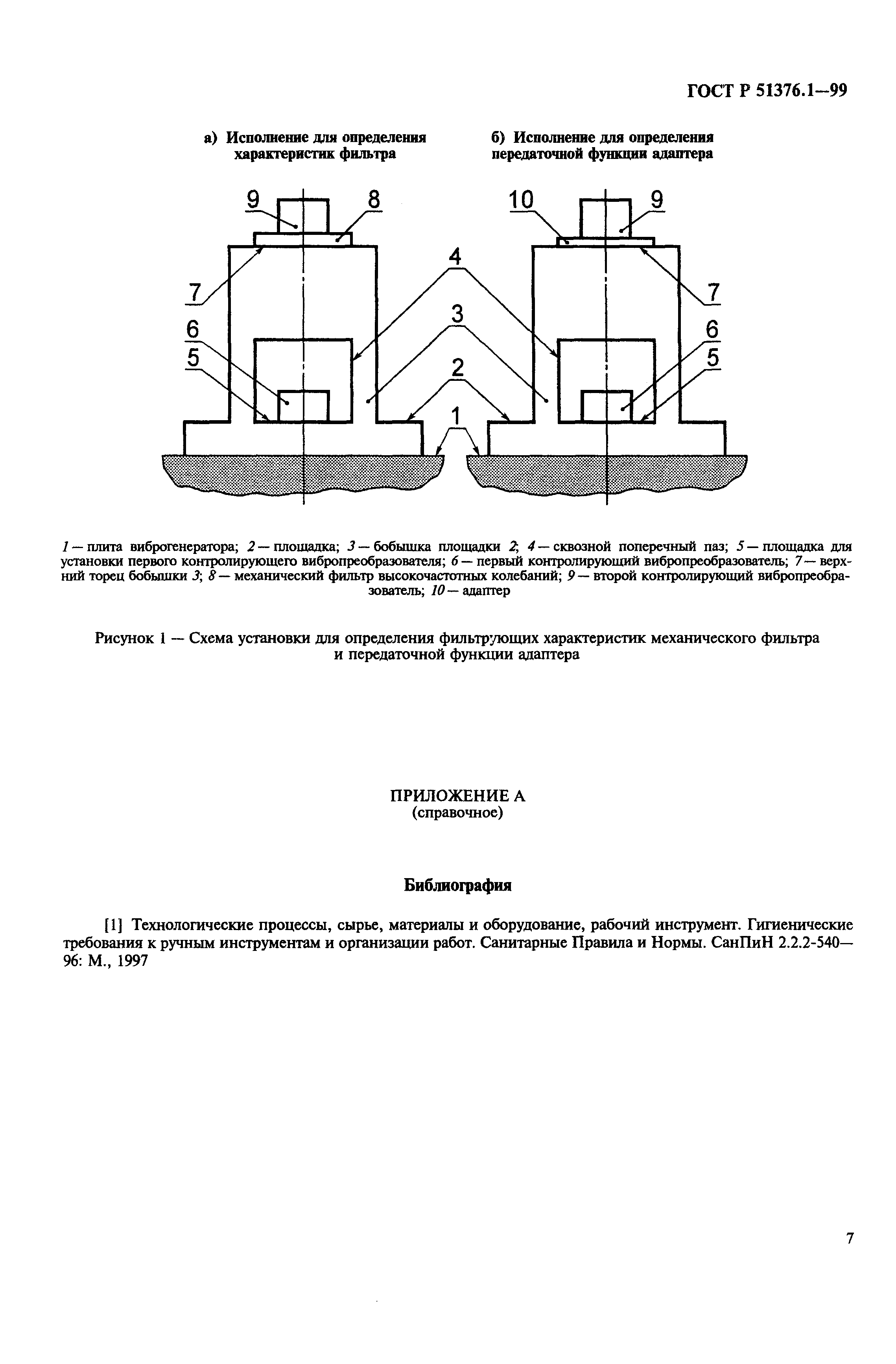 ГОСТ Р 51376.1-99