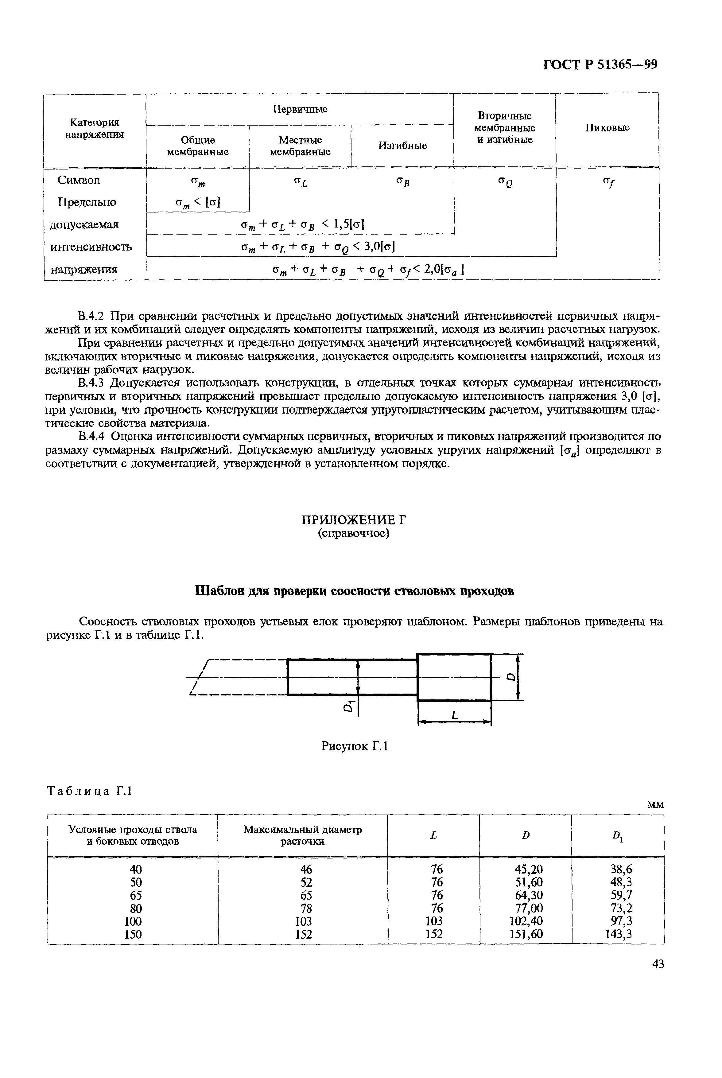 ГОСТ Р 51365-99