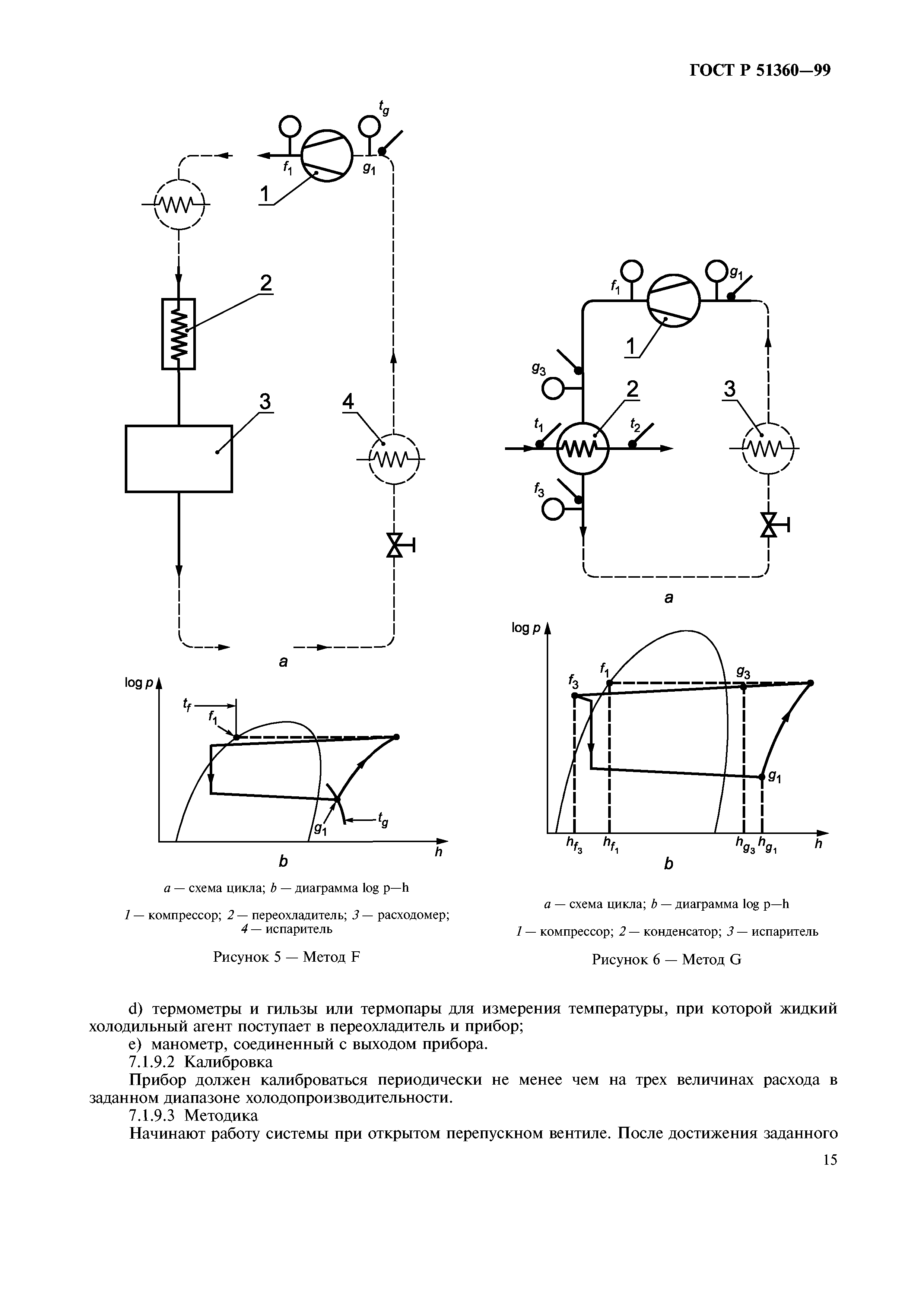 ГОСТ Р 51360-99