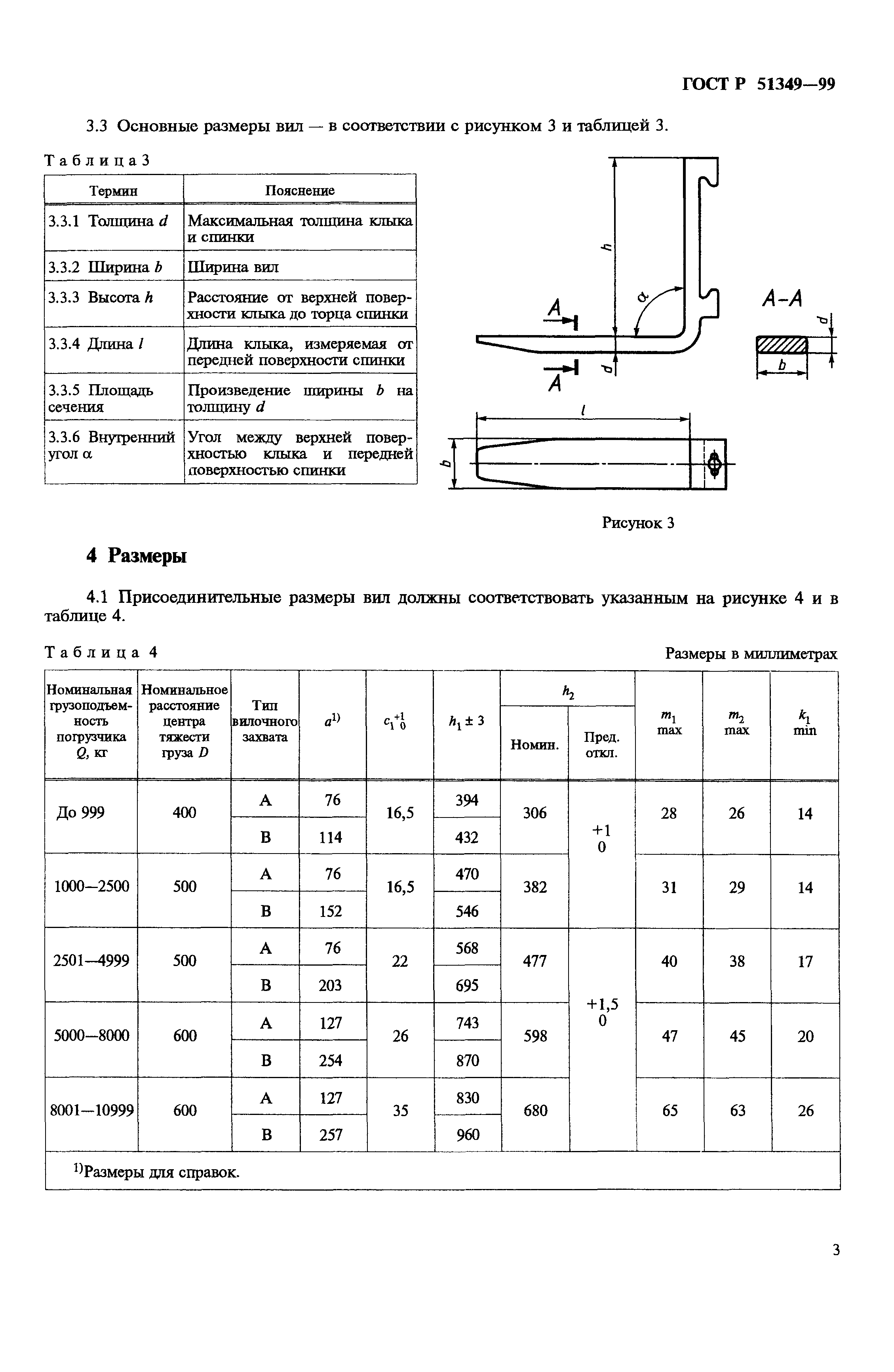 ГОСТ Р 51349-99