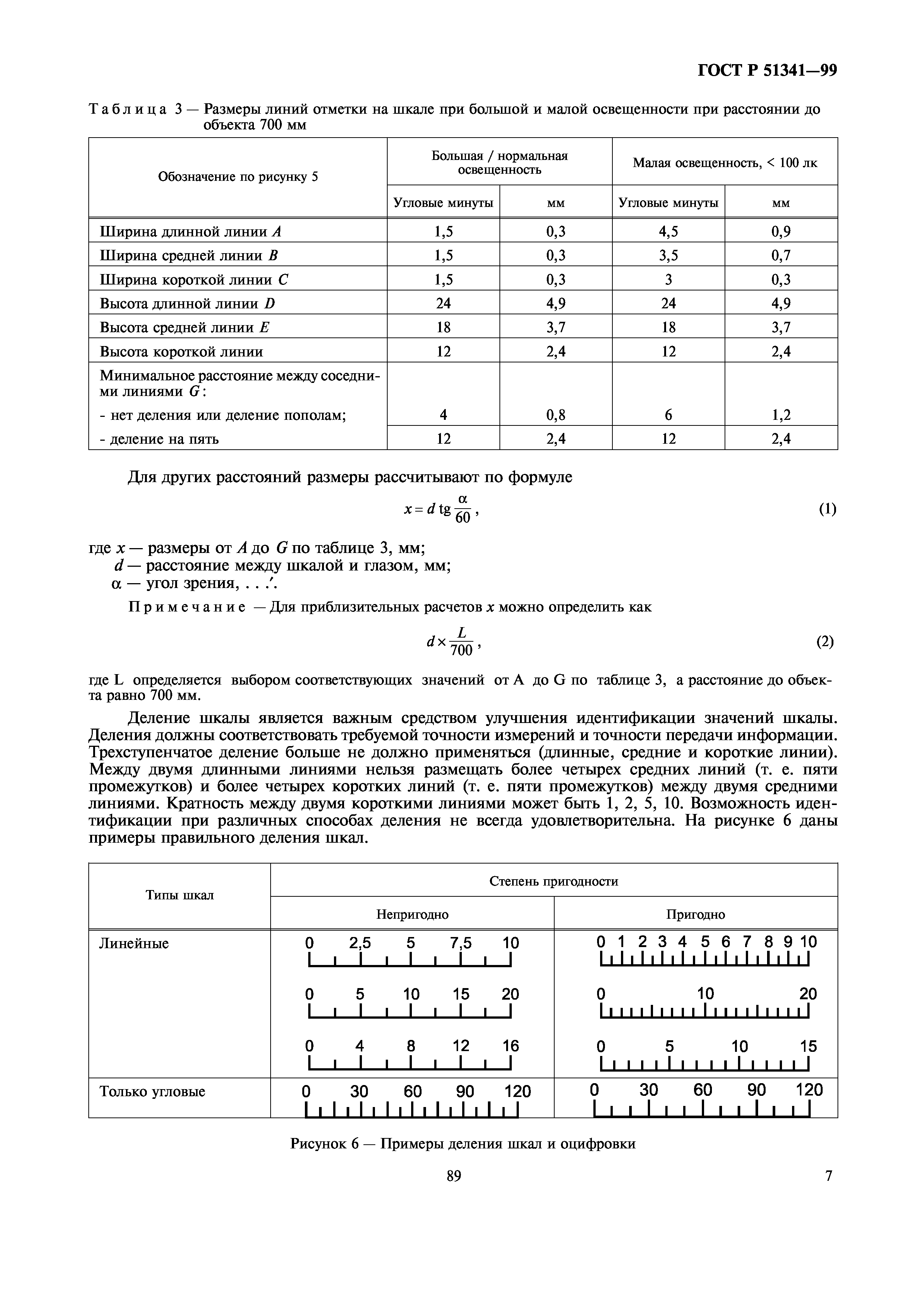 ГОСТ Р 51341-99