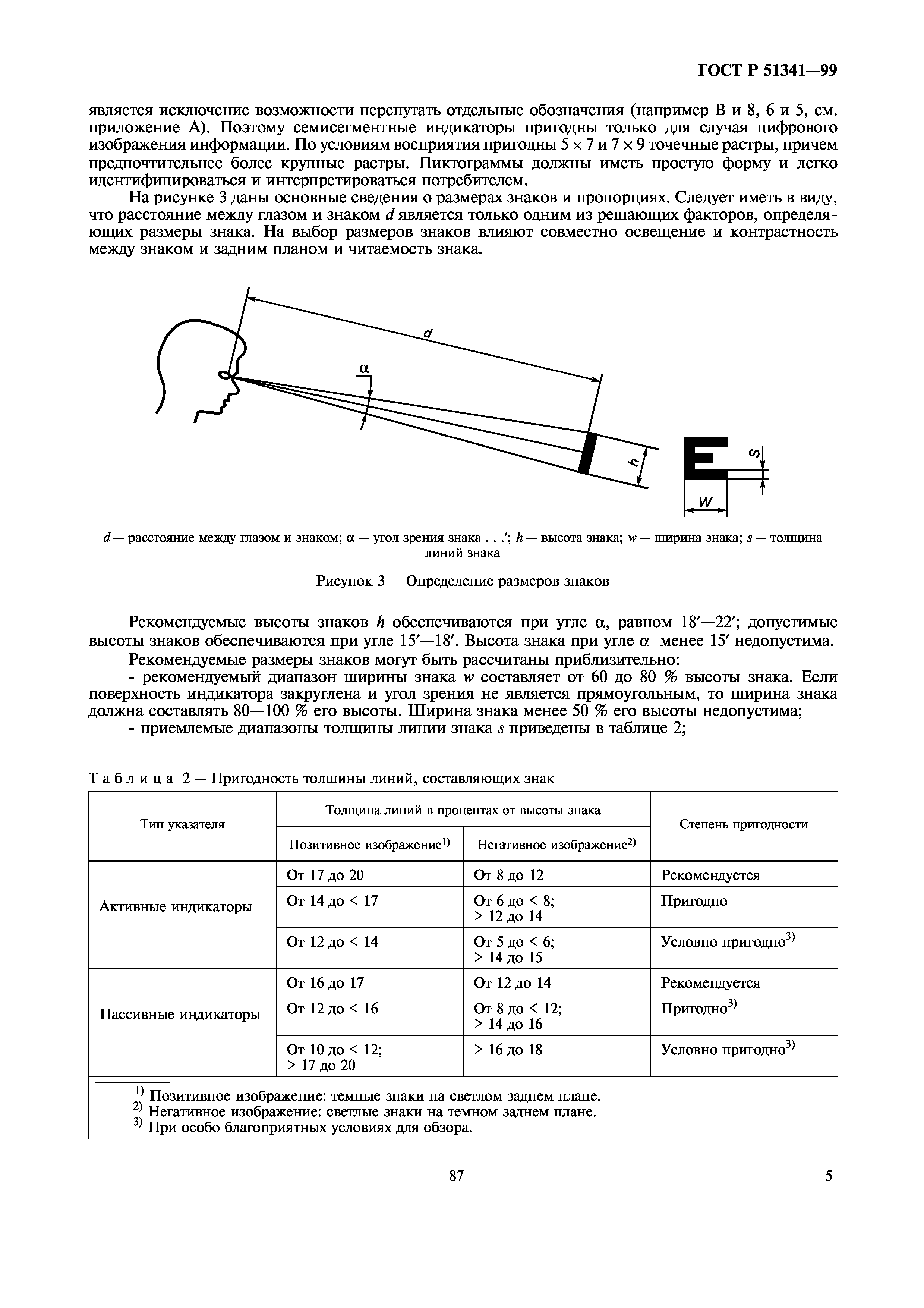 ГОСТ Р 51341-99