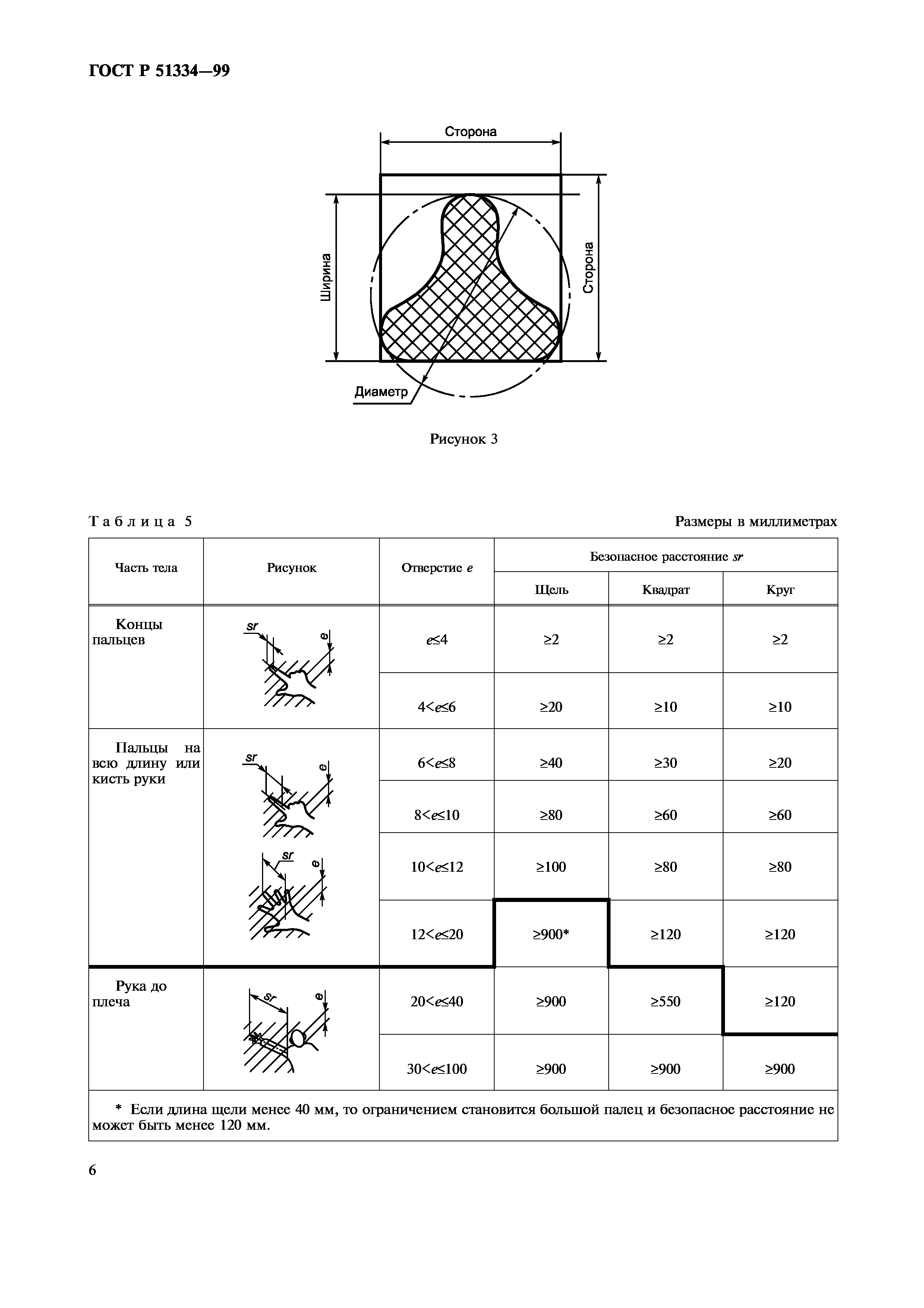 ГОСТ Р 51334-99