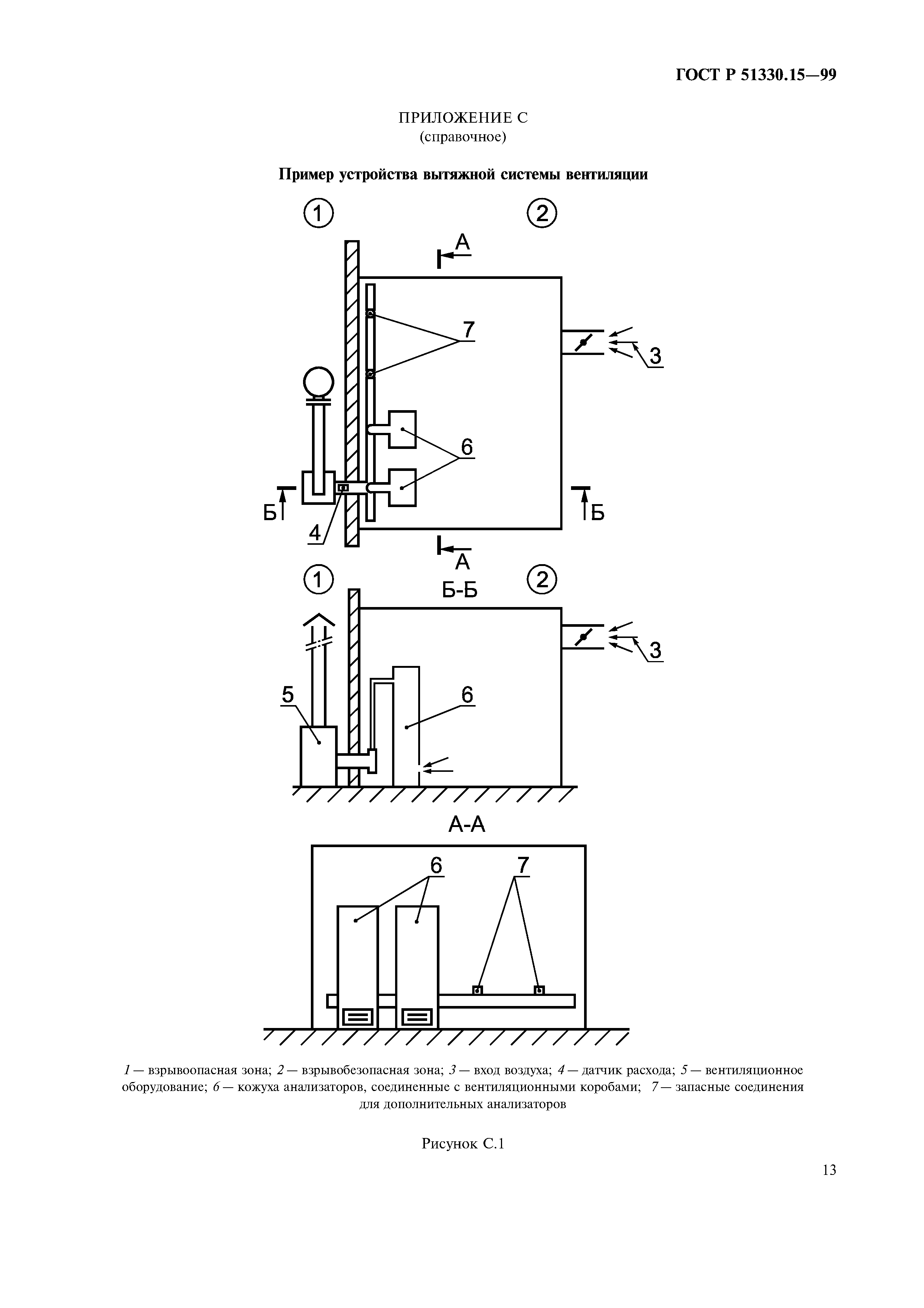 ГОСТ Р 51330.15-99