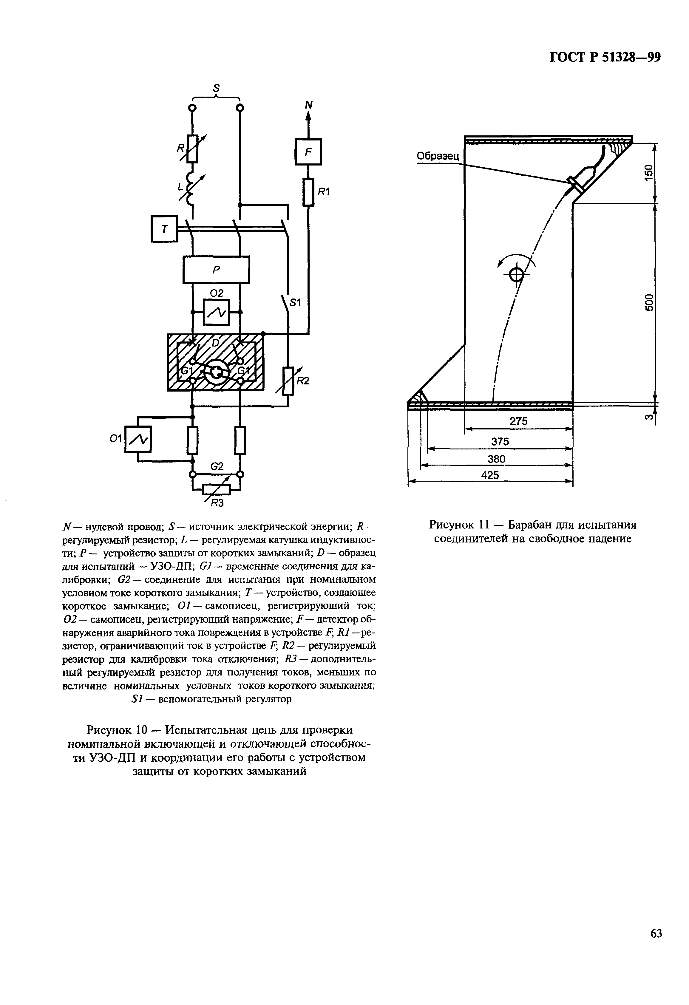 ГОСТ Р 51328-99