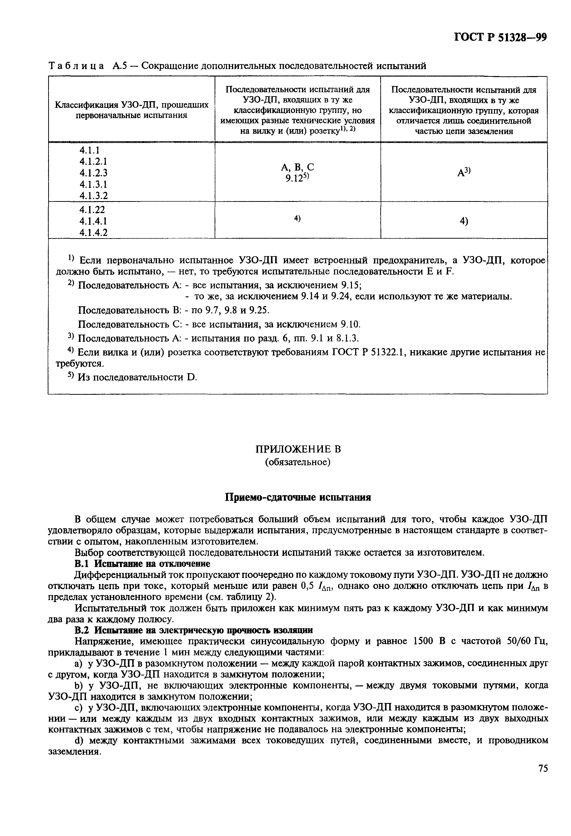 ГОСТ Р 51328-99