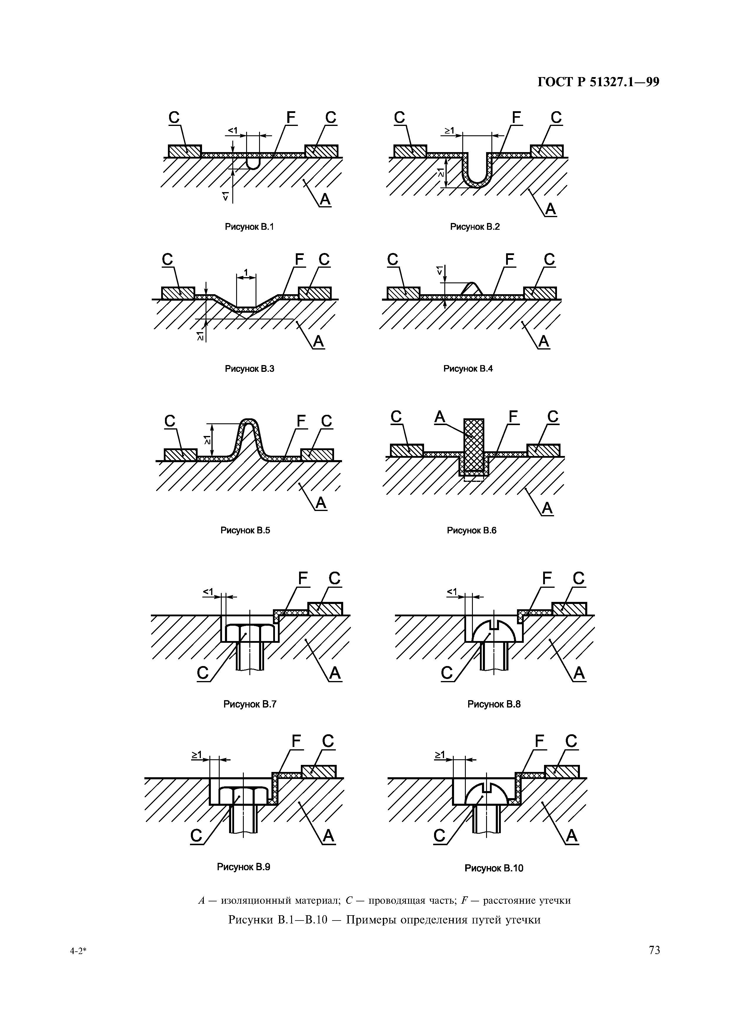 ГОСТ Р 51327.1-99