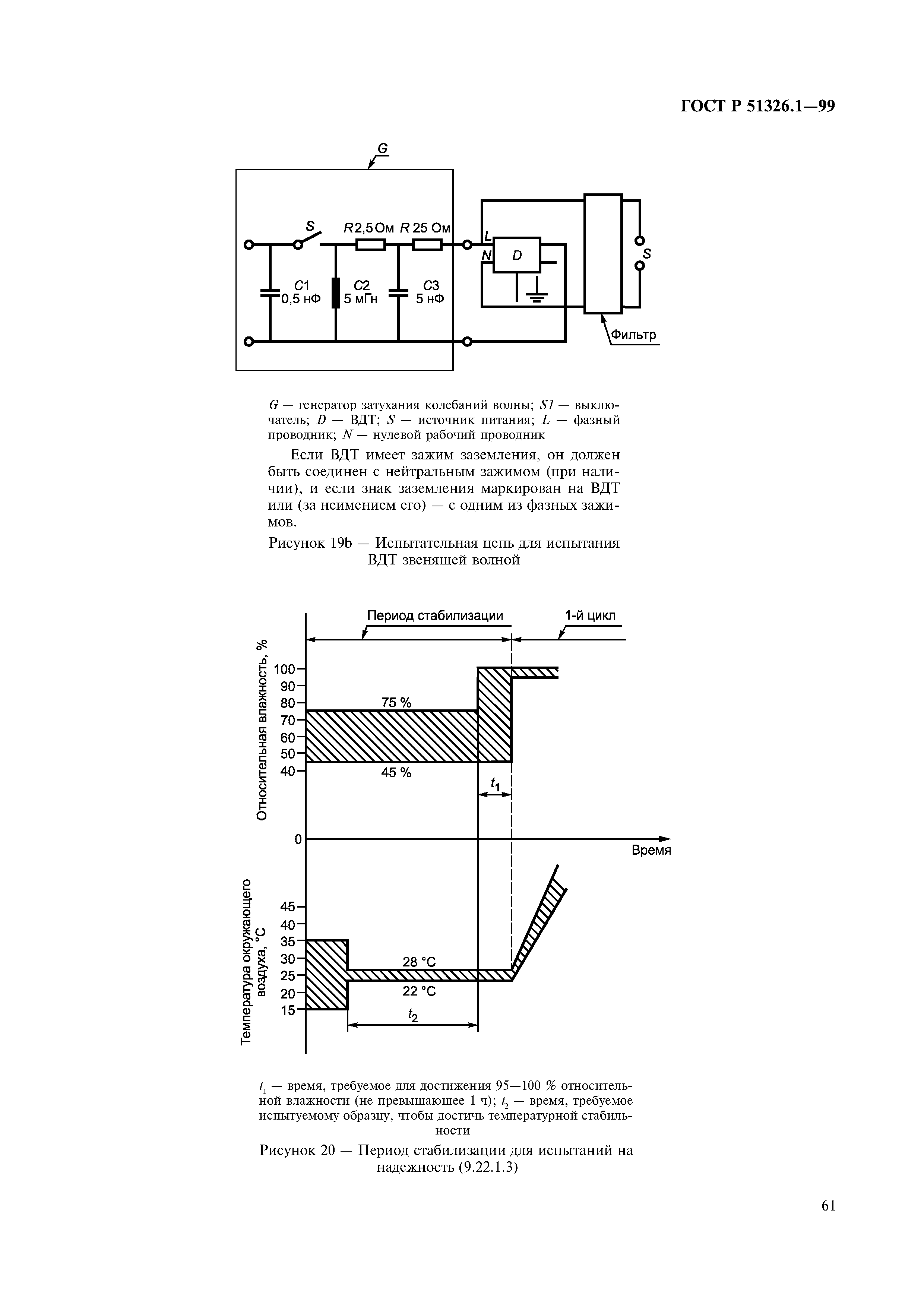 ГОСТ Р 51326.1-99