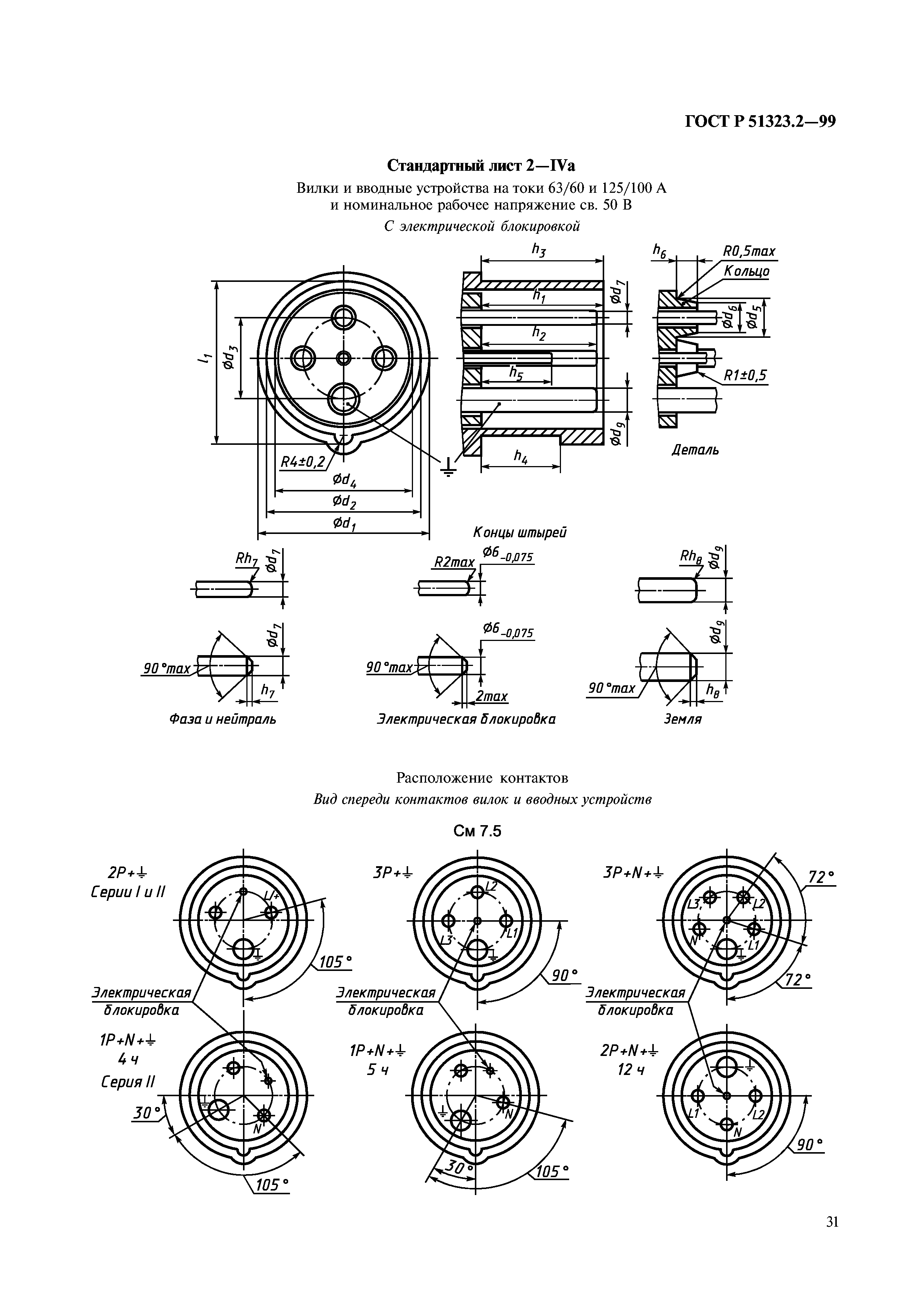 ГОСТ Р 51323.2-99