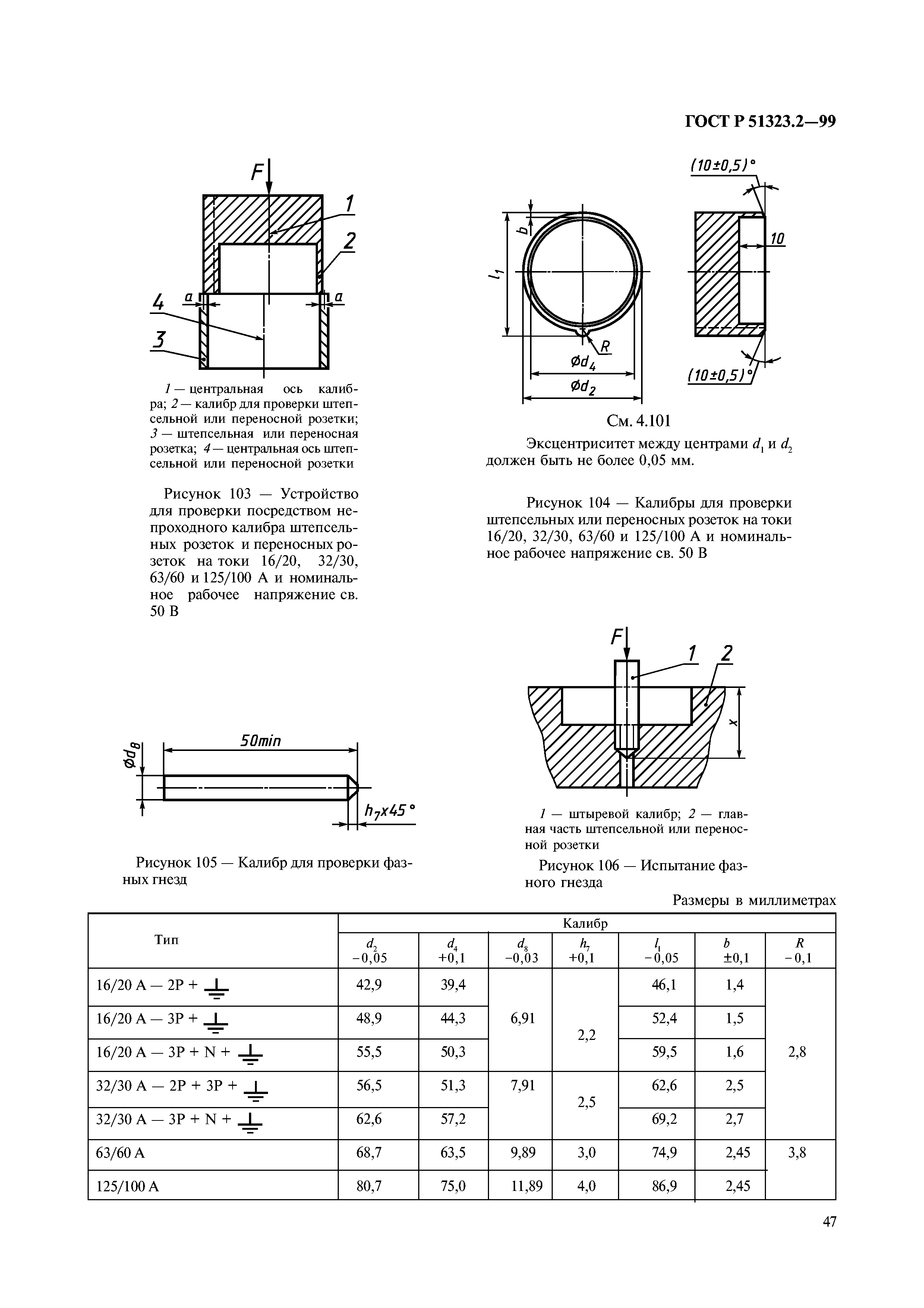 ГОСТ Р 51323.2-99