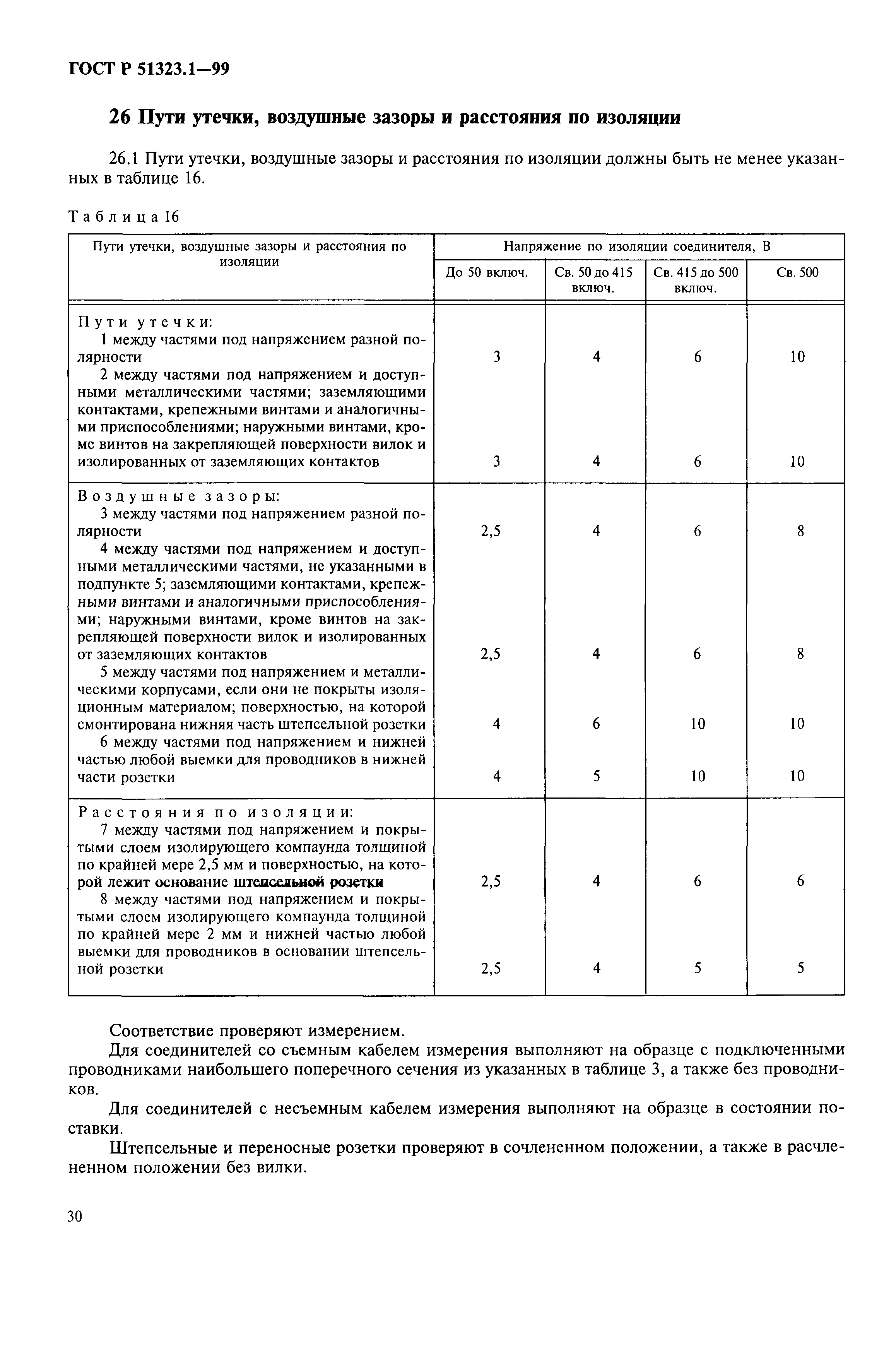 ГОСТ Р 51323.1-99