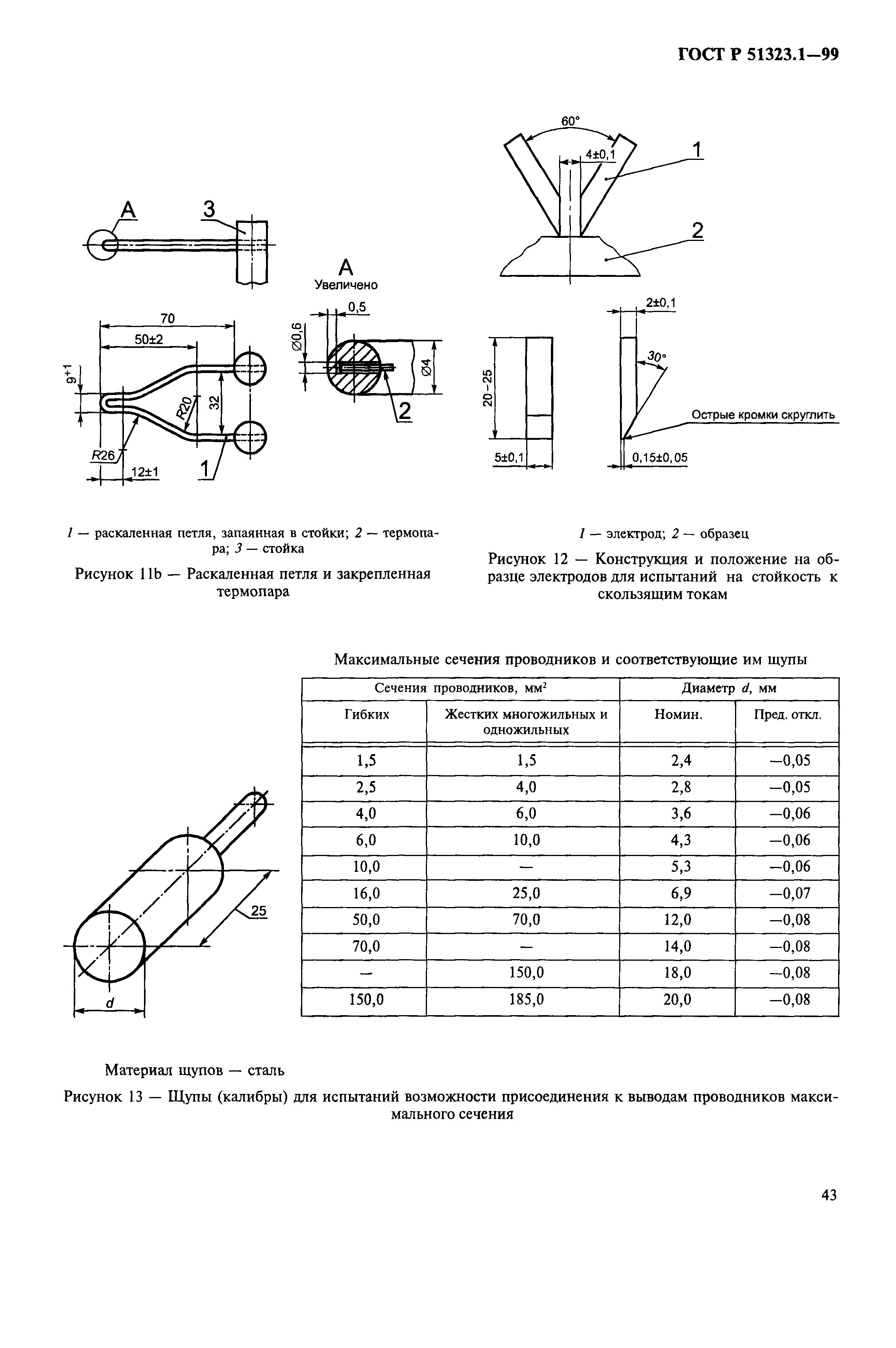 ГОСТ Р 51323.1-99