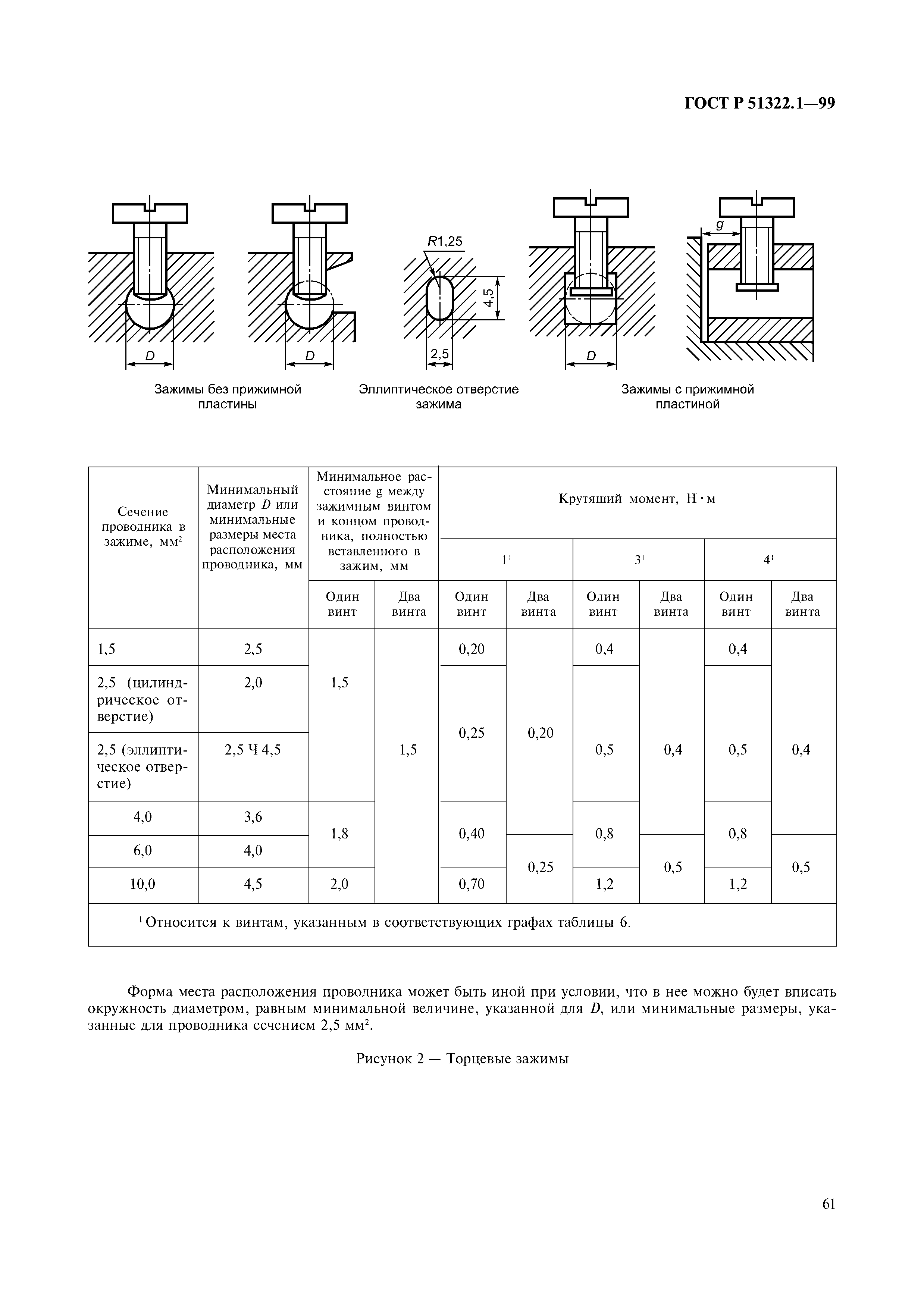 ГОСТ Р 51322.1-99