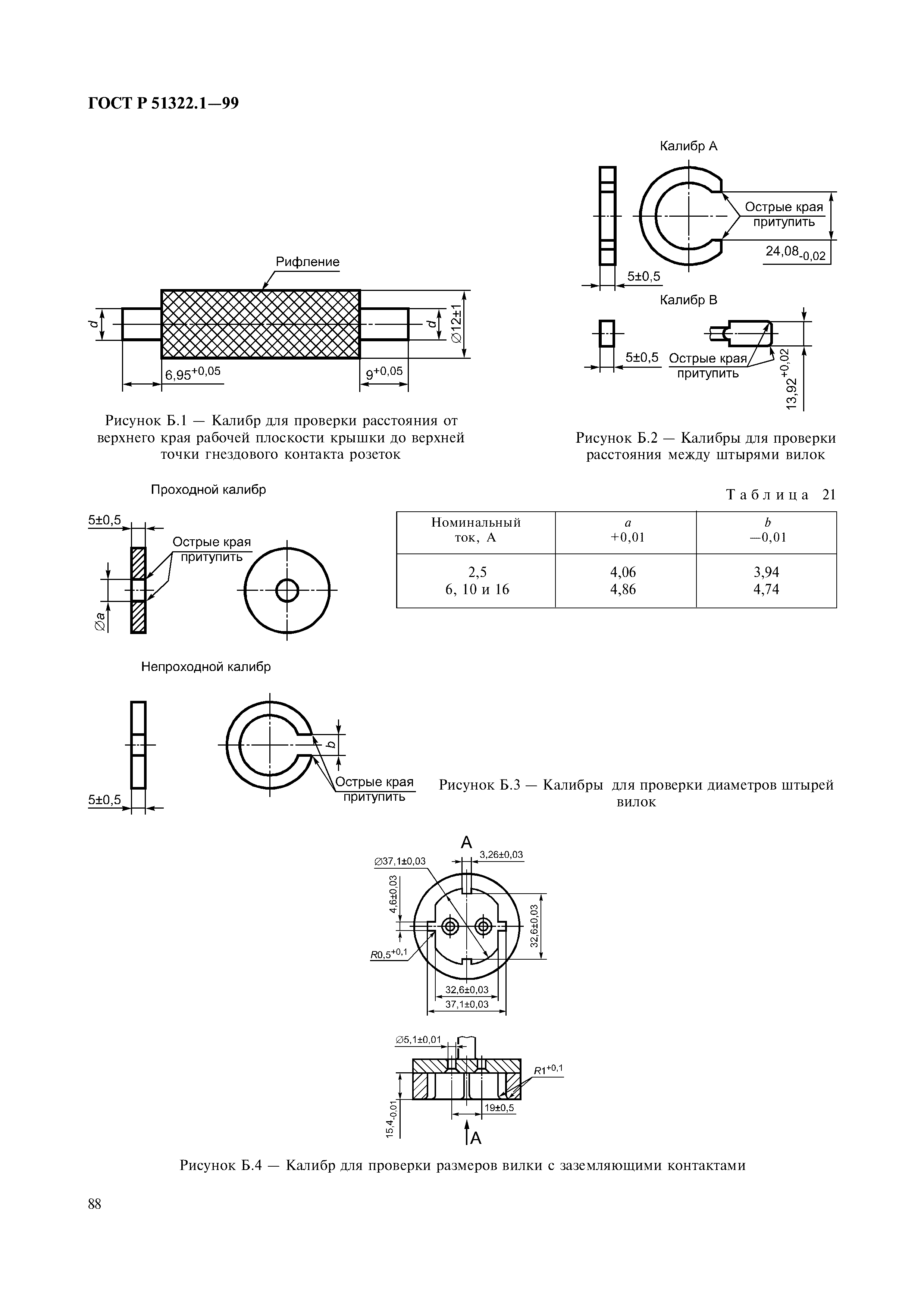 ГОСТ Р 51322.1-99