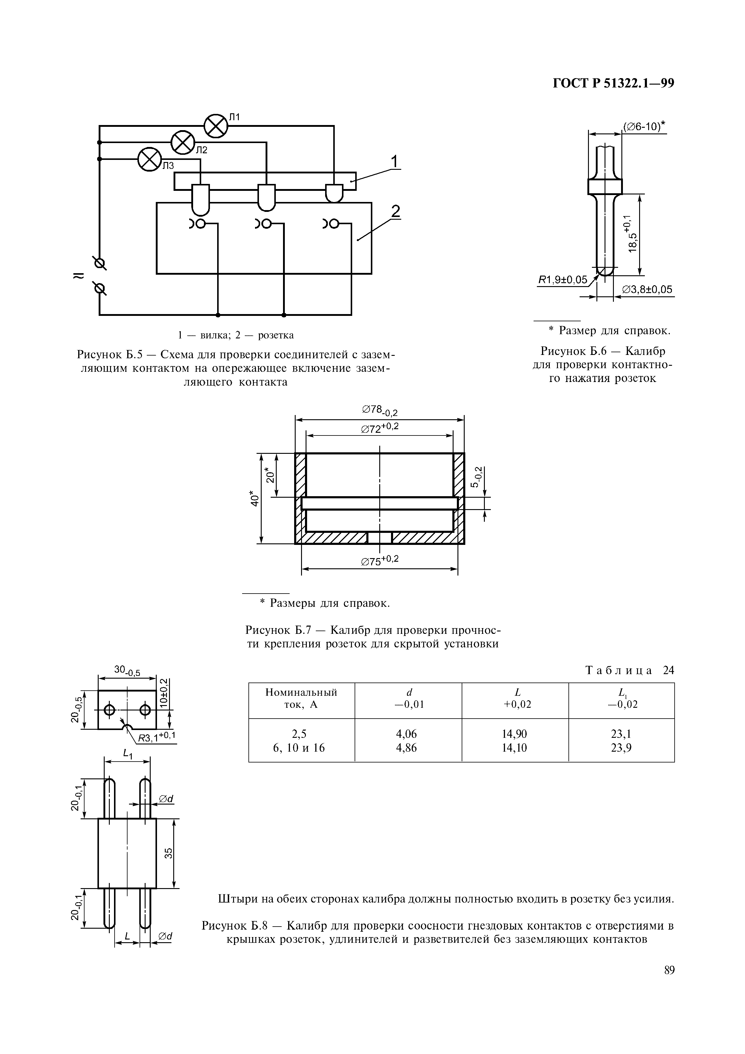 ГОСТ Р 51322.1-99