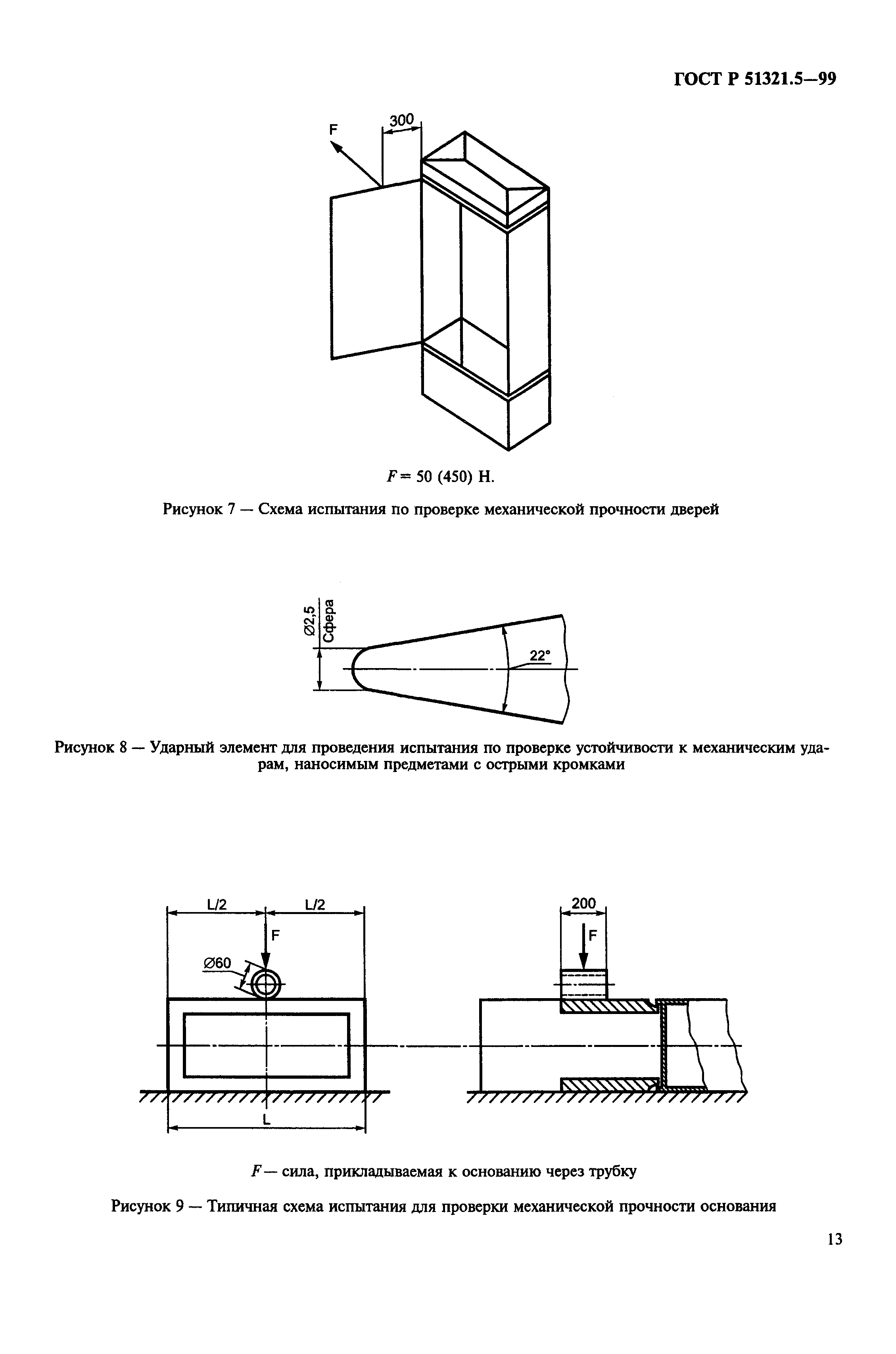 ГОСТ Р 51321.5-99