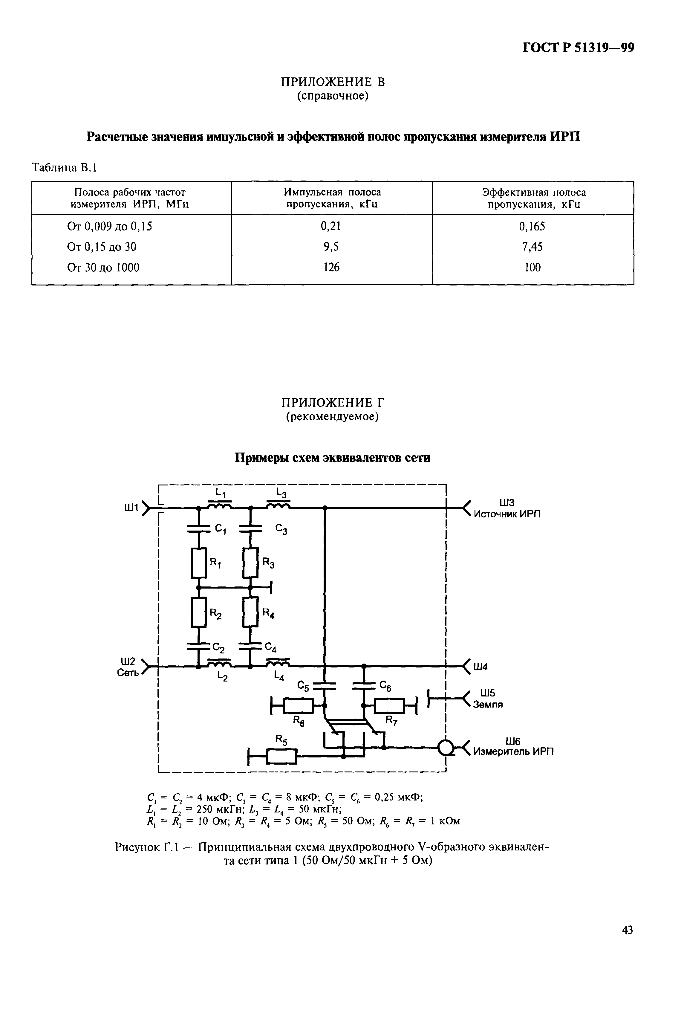 ГОСТ Р 51319-99