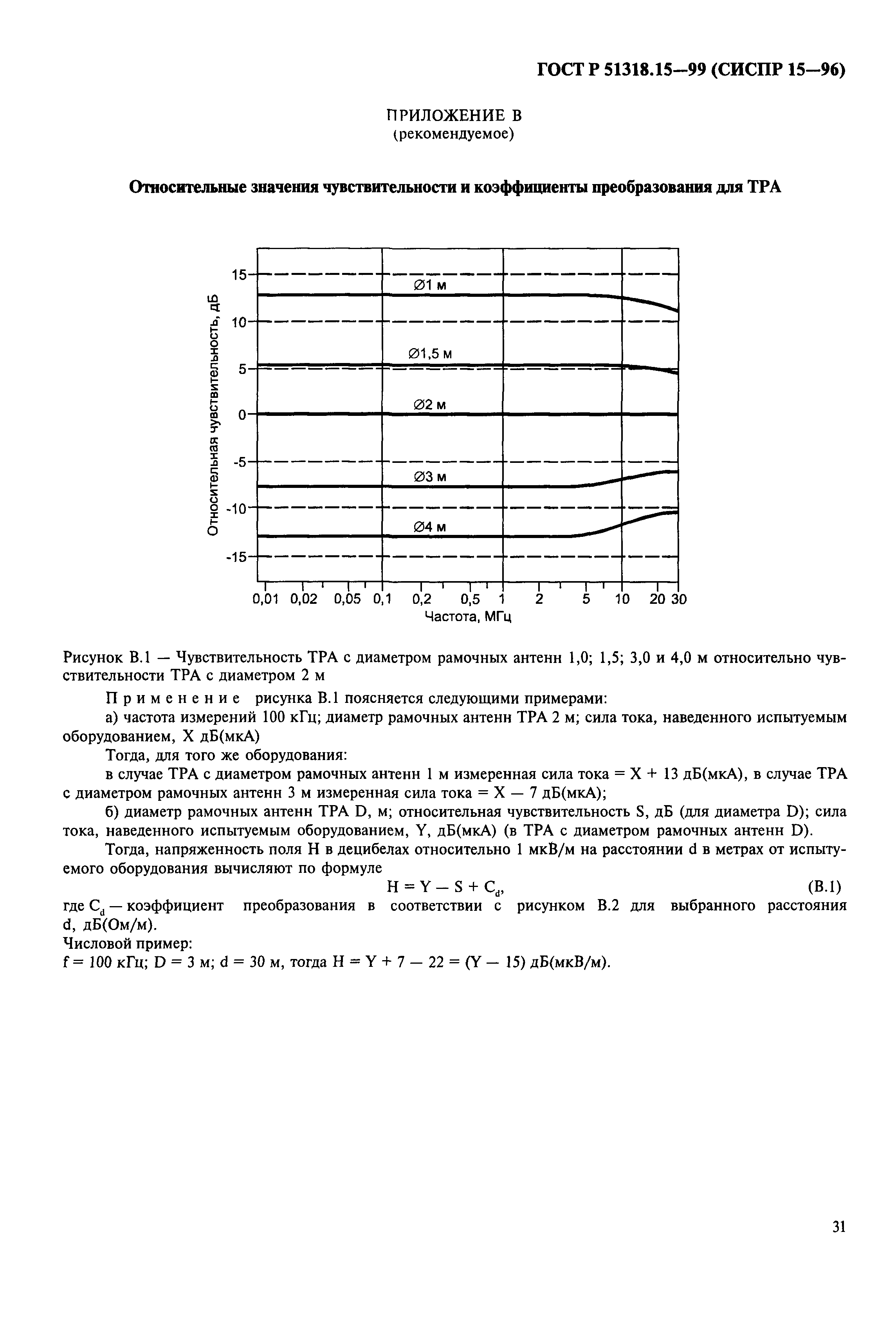 ГОСТ Р 51318.15-99