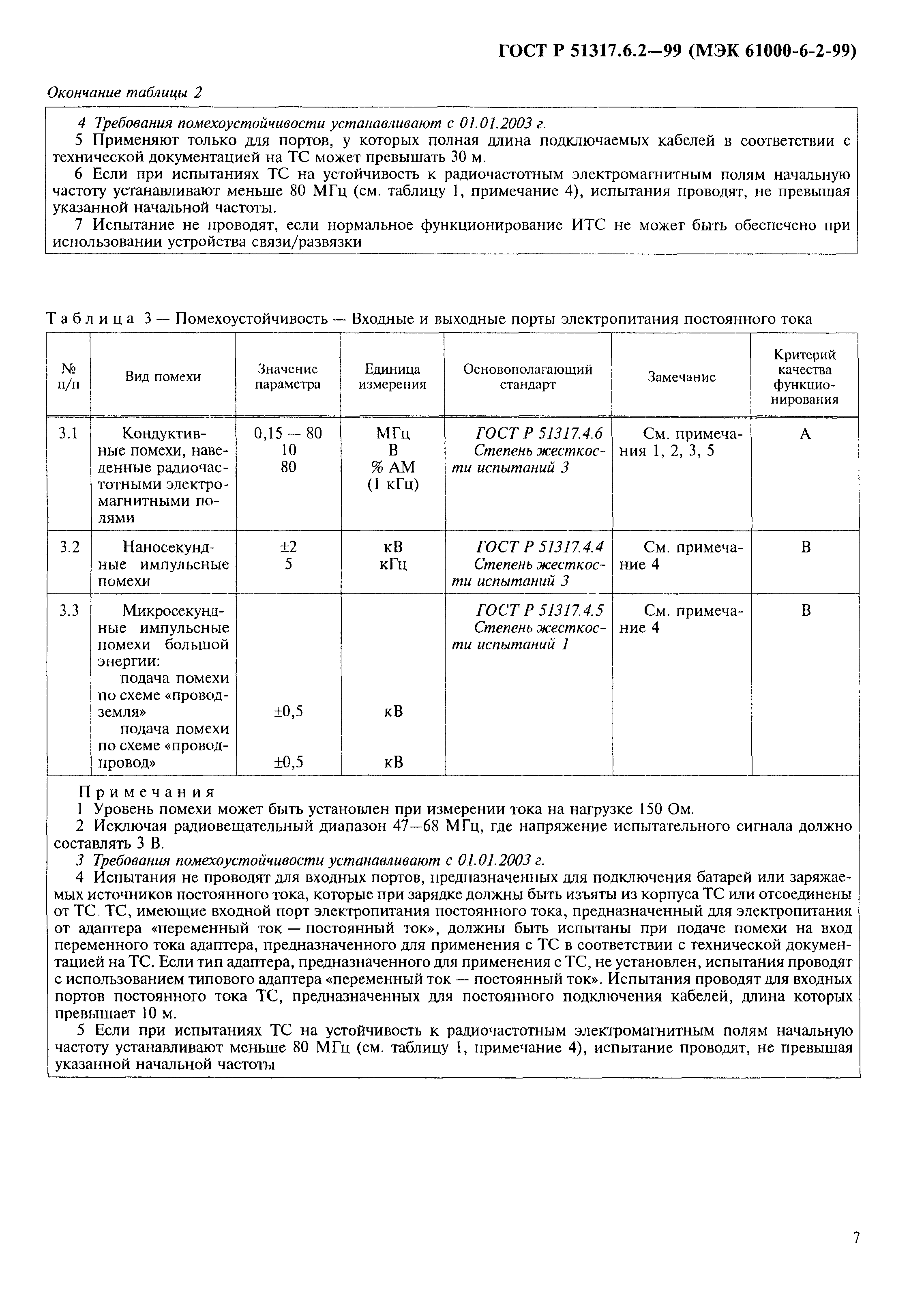 ГОСТ Р 51317.6.2-99