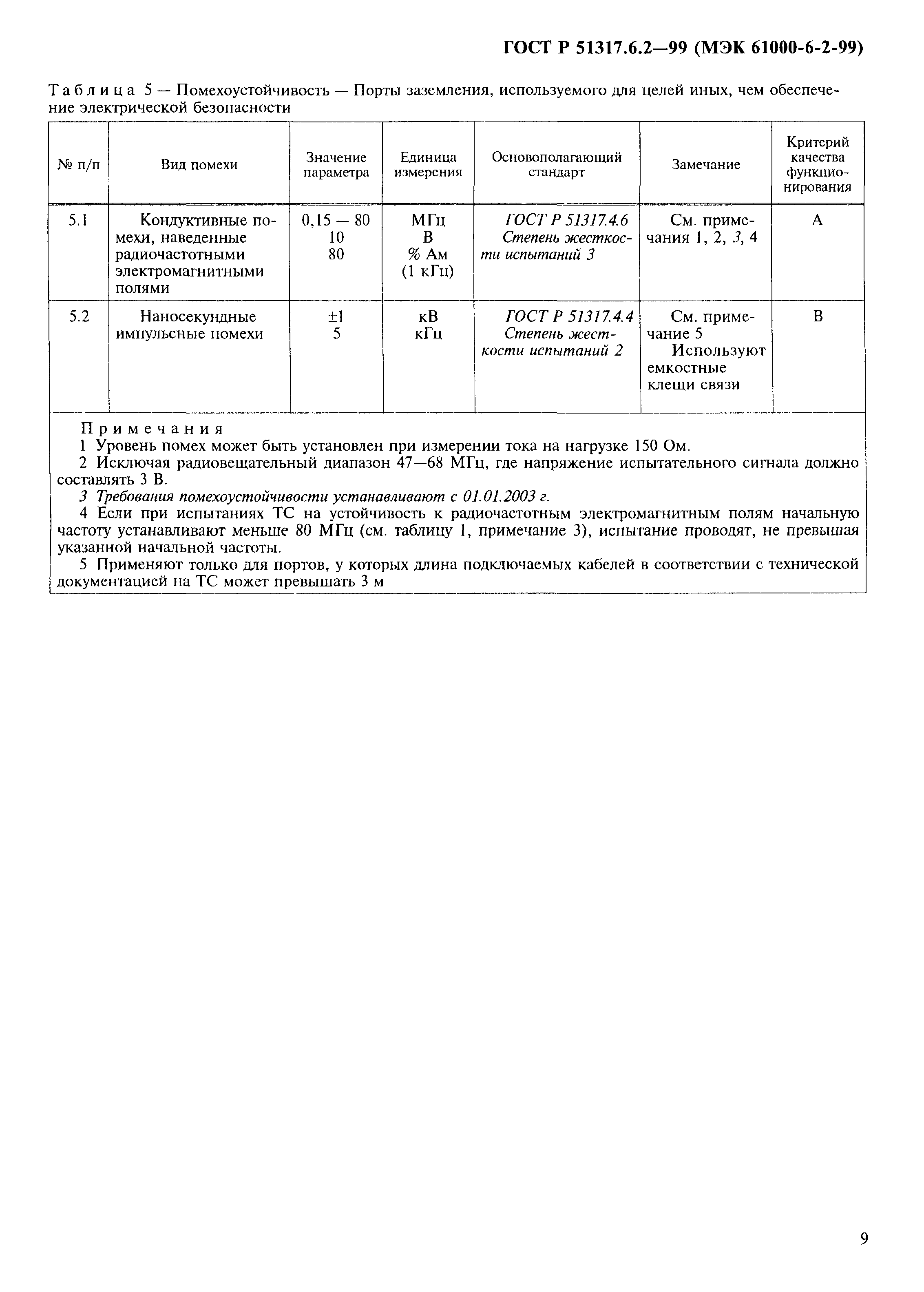 ГОСТ Р 51317.6.2-99