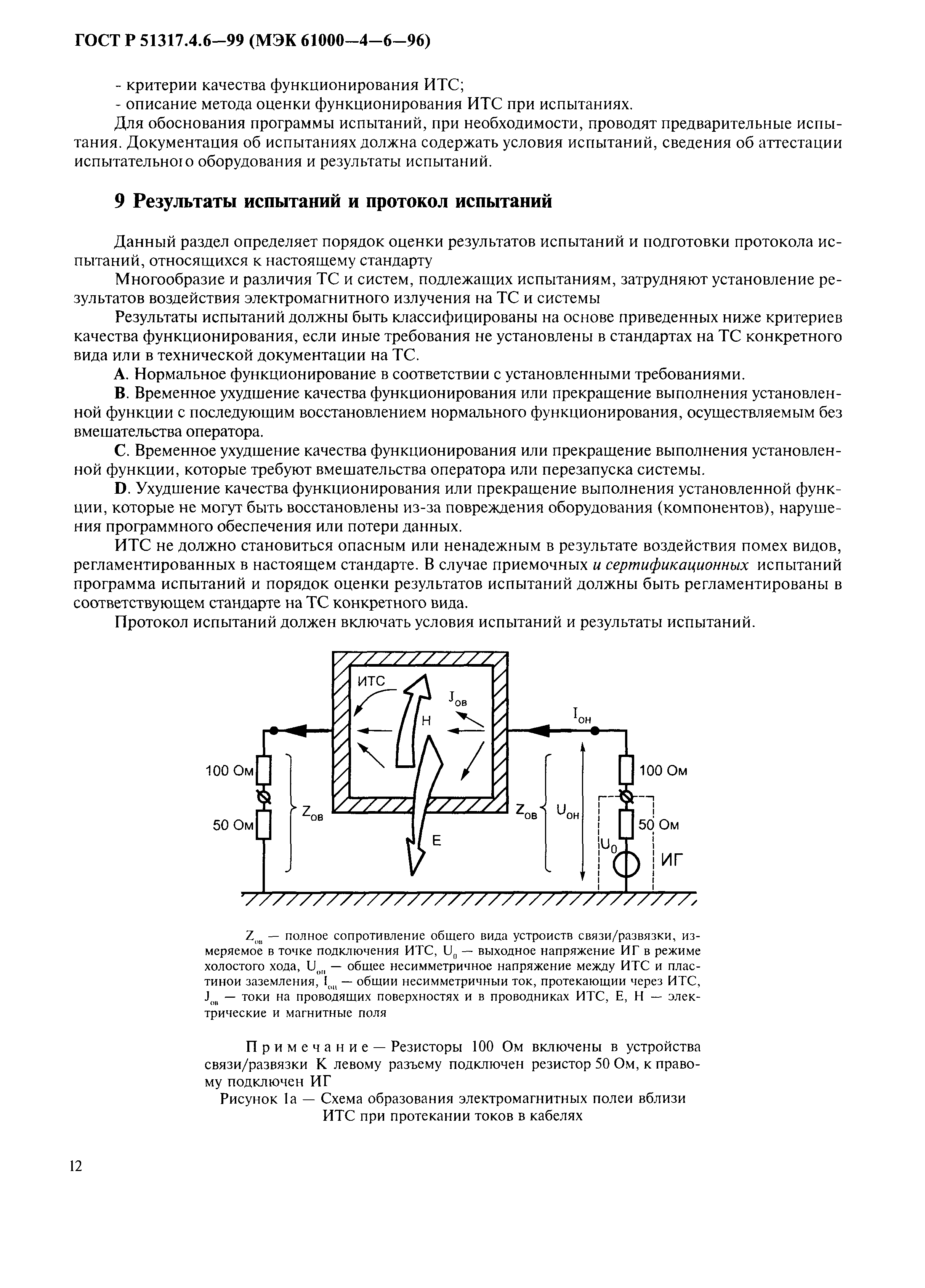 ГОСТ Р 51317.4.6-99