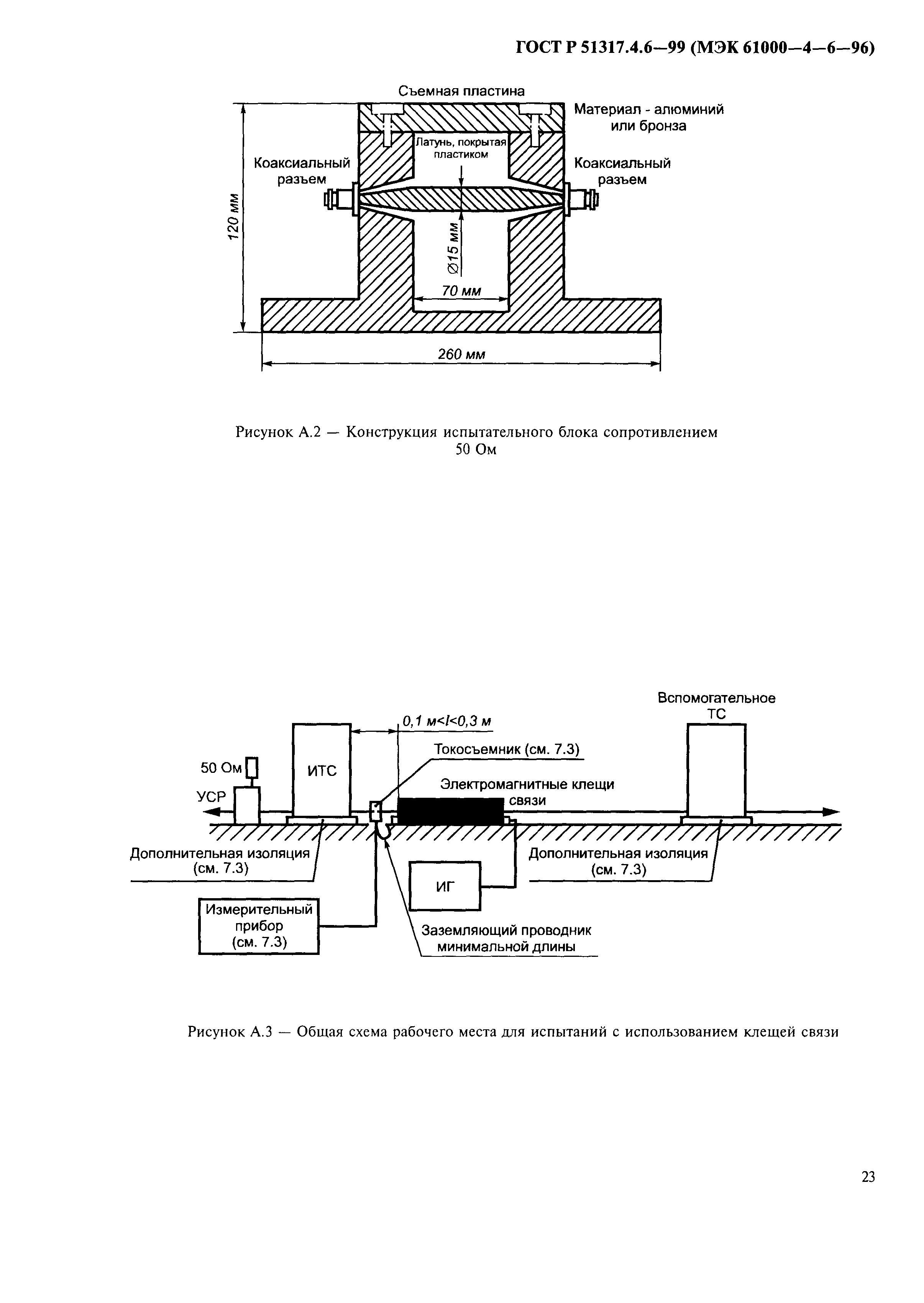 ГОСТ Р 51317.4.6-99