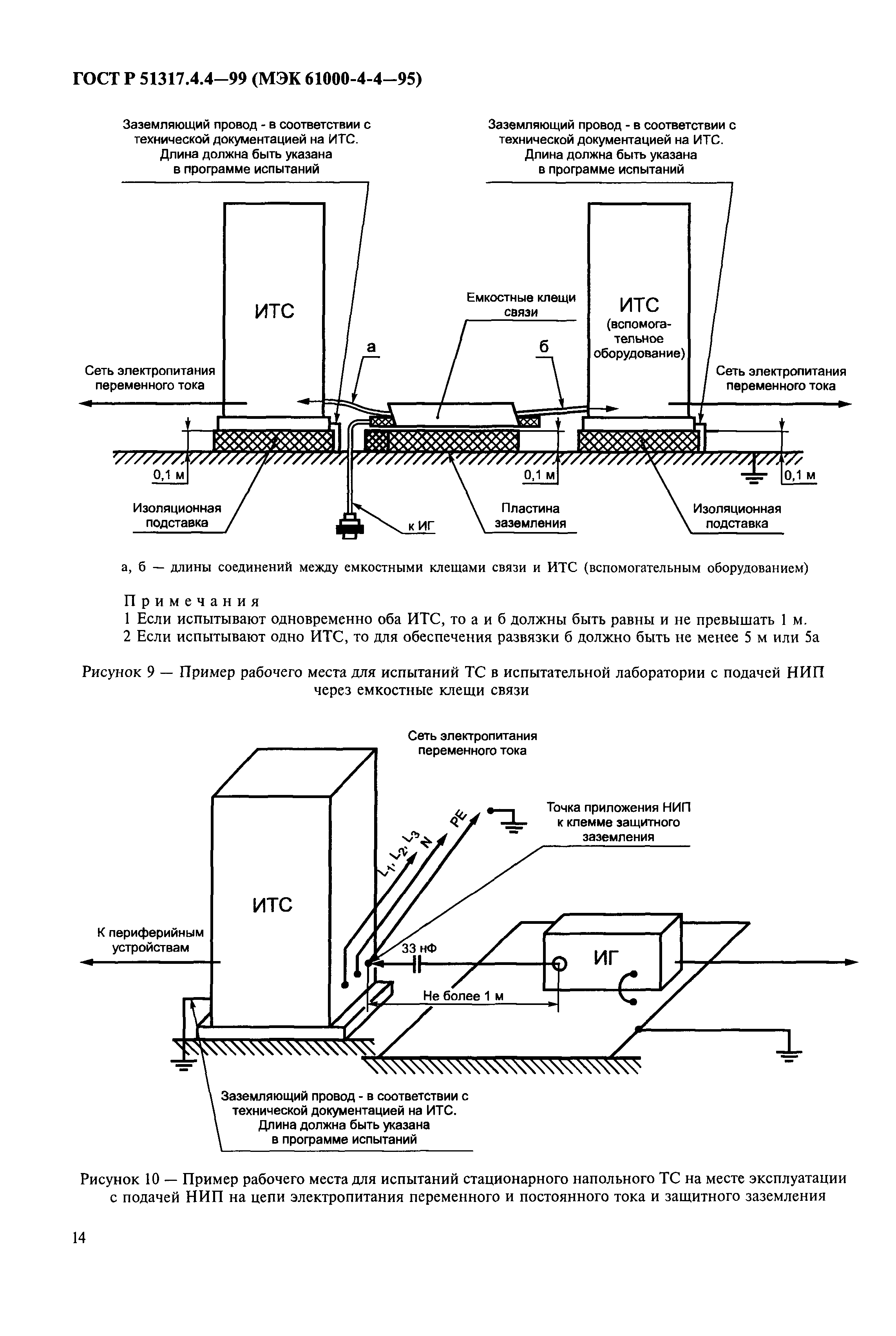 ГОСТ Р 51317.4.4-99