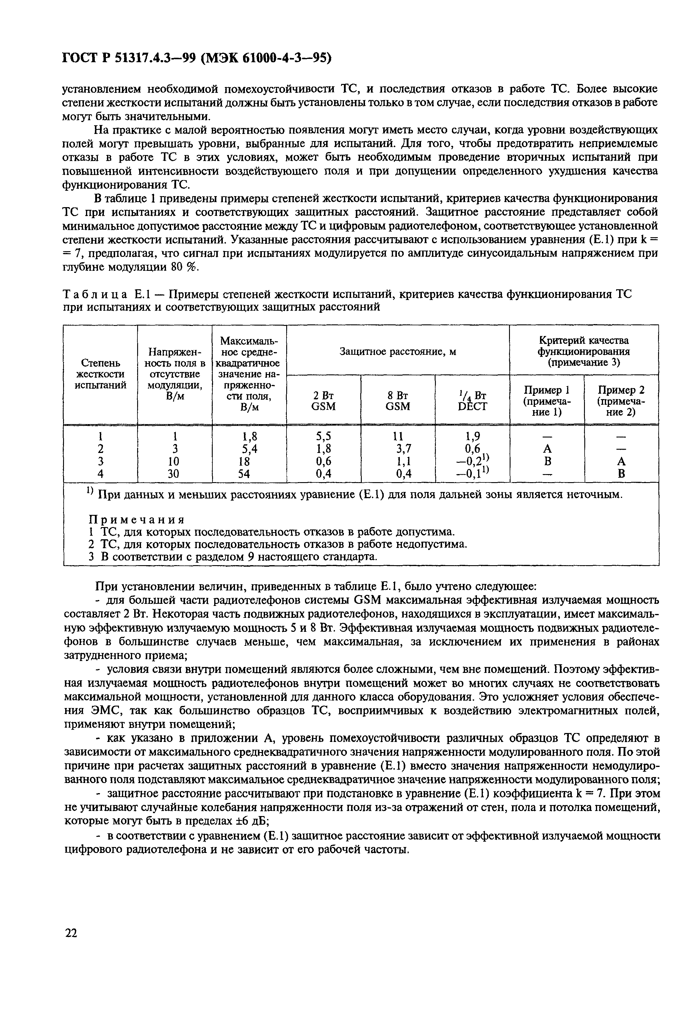 ГОСТ Р 51317.4.3-99